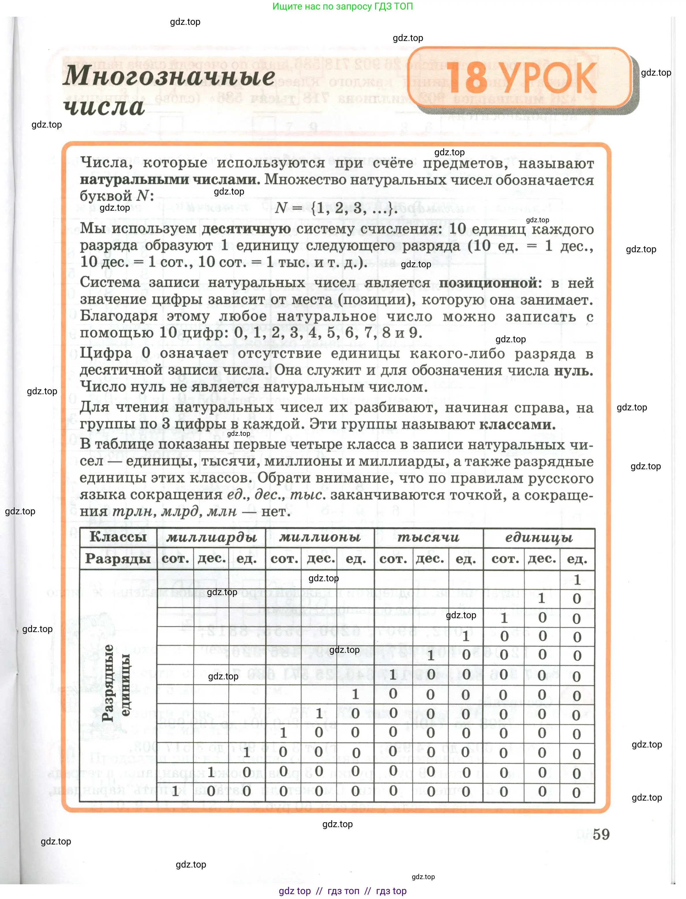 Условие 2020-2022