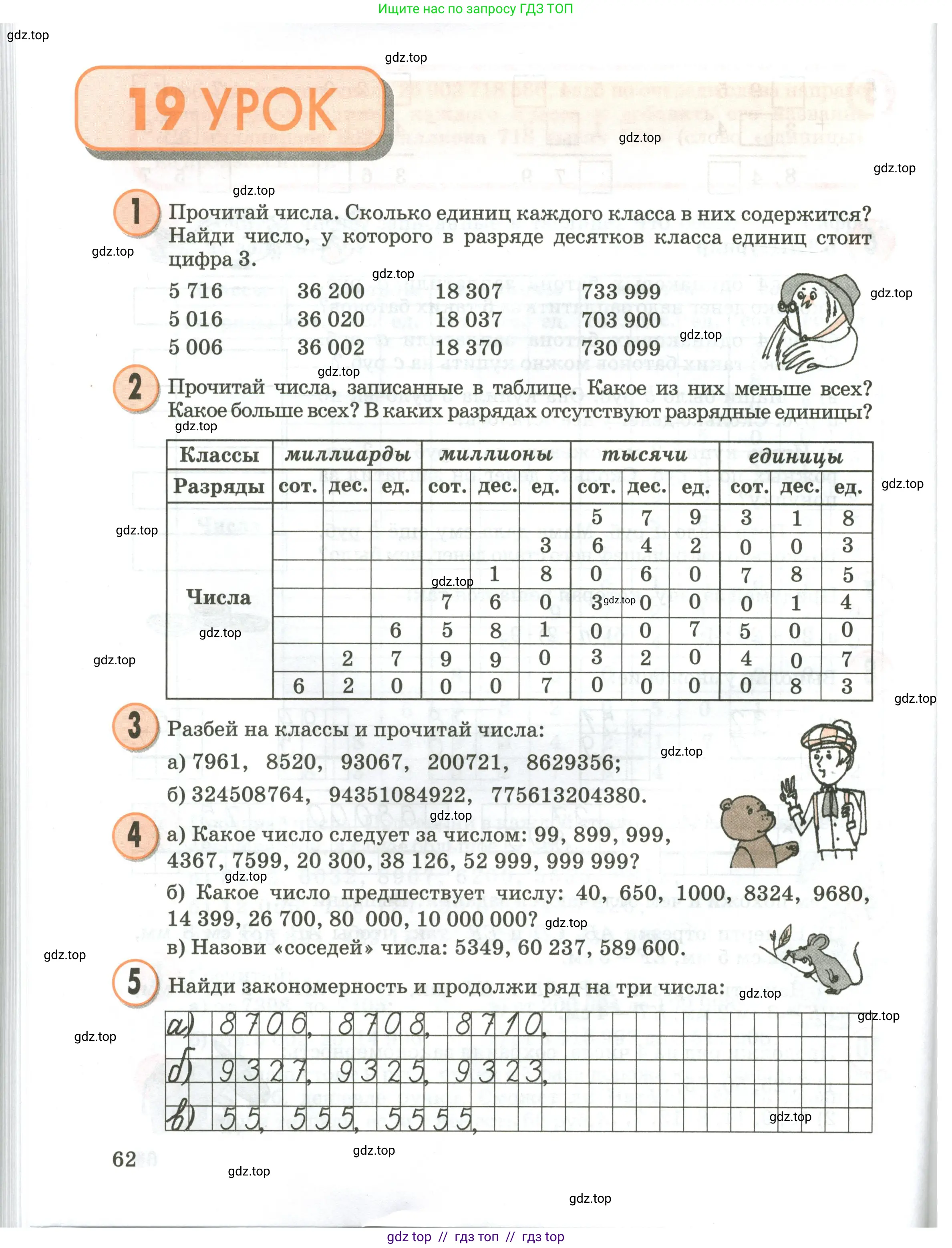 Условие 2020-2022