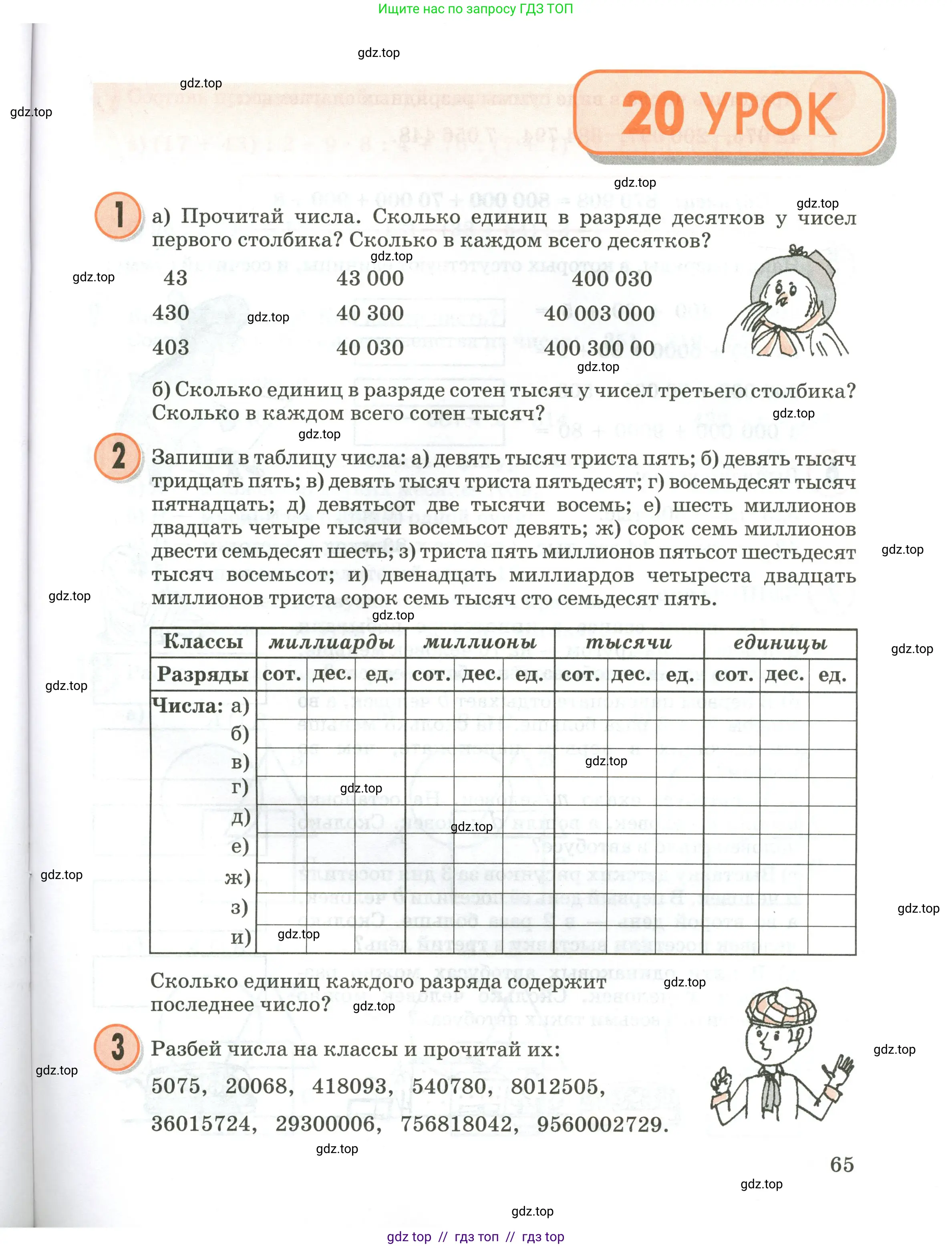 Условие 2020-2022