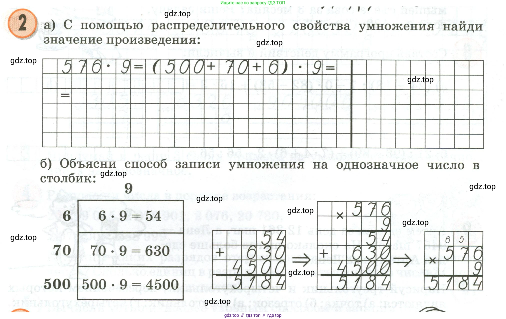 Математика, 3 класс учебное пособие - тетрадь, автор: Петерсон Людмила Георгиевна, издательство Просвещение, Москва, 2024, зелёного цвета, Часть 2, страница 1, номер 2, Условие 2020-2022