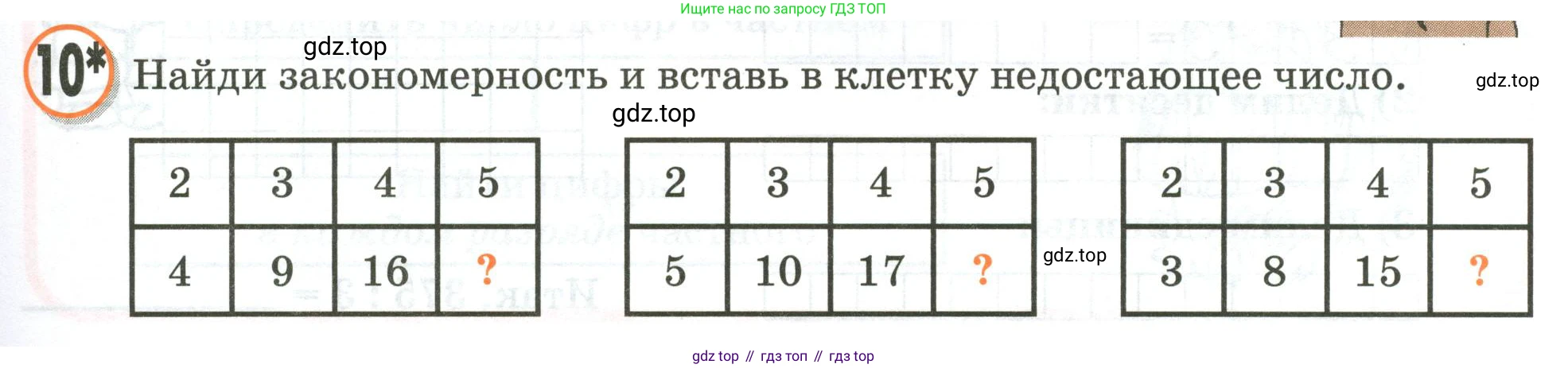 Математика, 3 класс учебное пособие - тетрадь, автор: Петерсон Людмила Георгиевна, издательство Просвещение, Москва, 2024, зелёного цвета, Часть 2, страница 9, номер 10, Условие 2020-2022