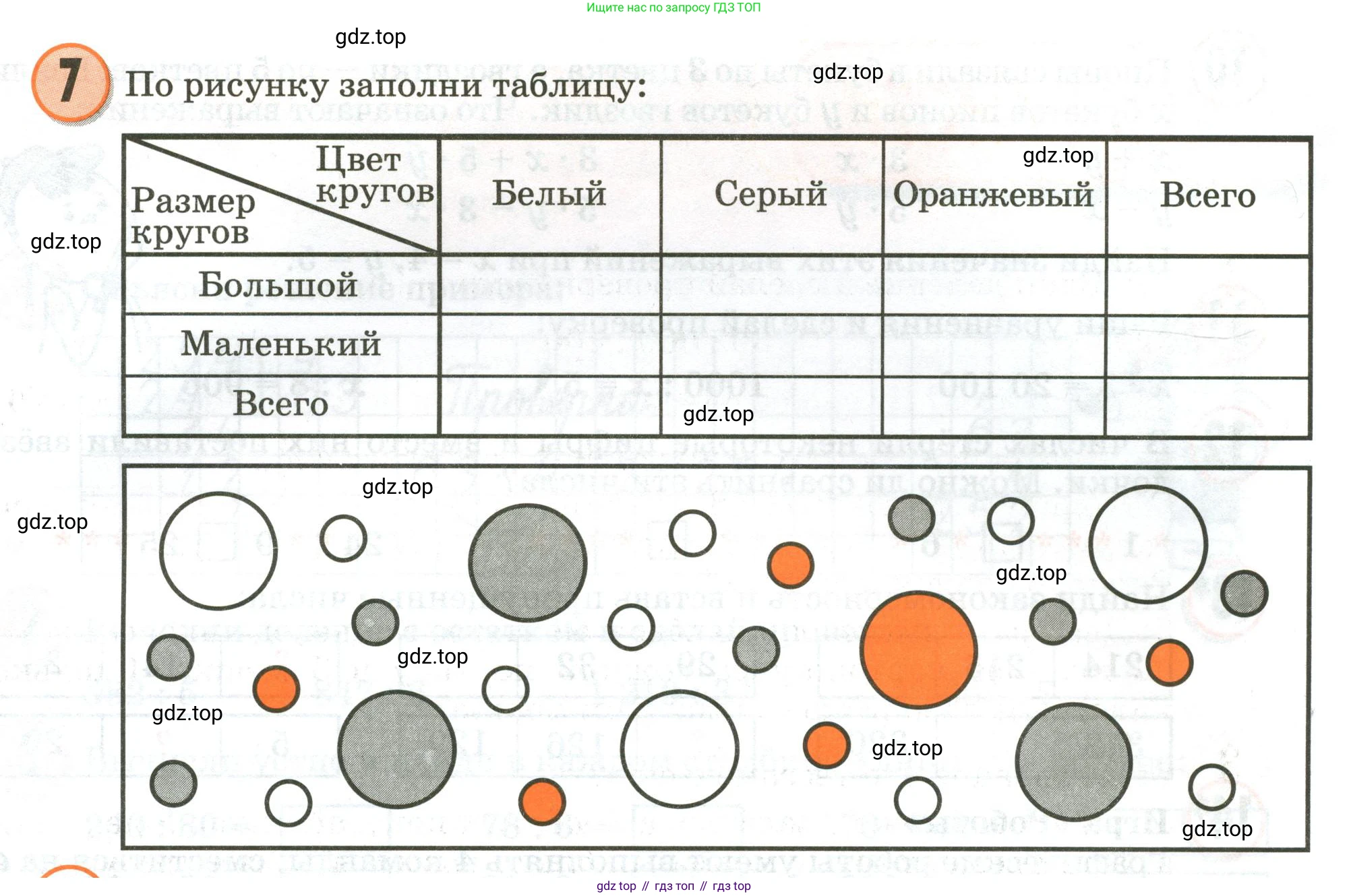 Математика, 3 класс учебное пособие - тетрадь, автор: Петерсон Людмила Георгиевна, издательство Просвещение, Москва, 2024, зелёного цвета, Часть 2, страница 29, номер 7, Условие 2020-2022