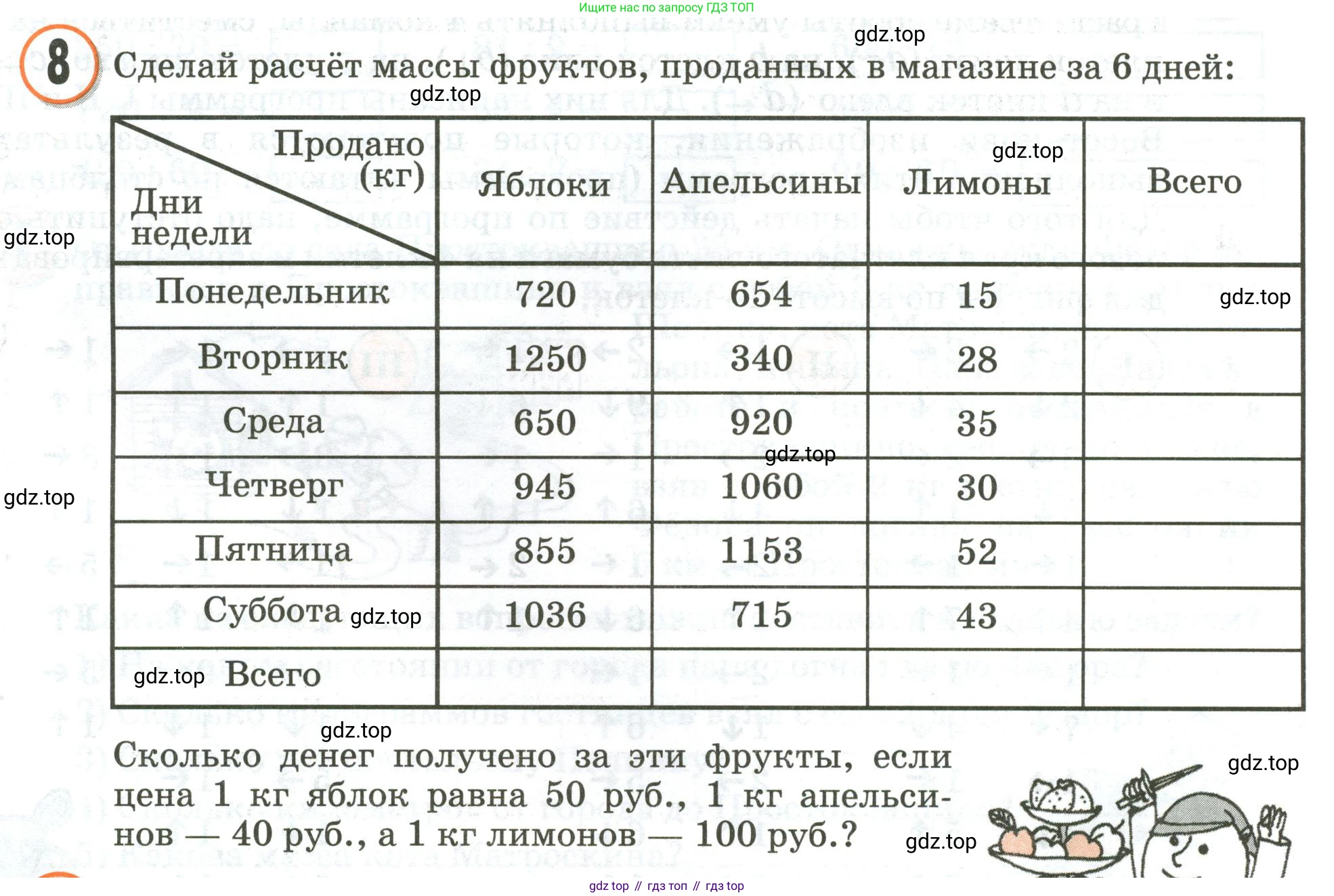Математика, 3 класс учебное пособие - тетрадь, автор: Петерсон Людмила Георгиевна, издательство Просвещение, Москва, 2024, зелёного цвета, Часть 2, страница 29, номер 8, Условие 2020-2022
