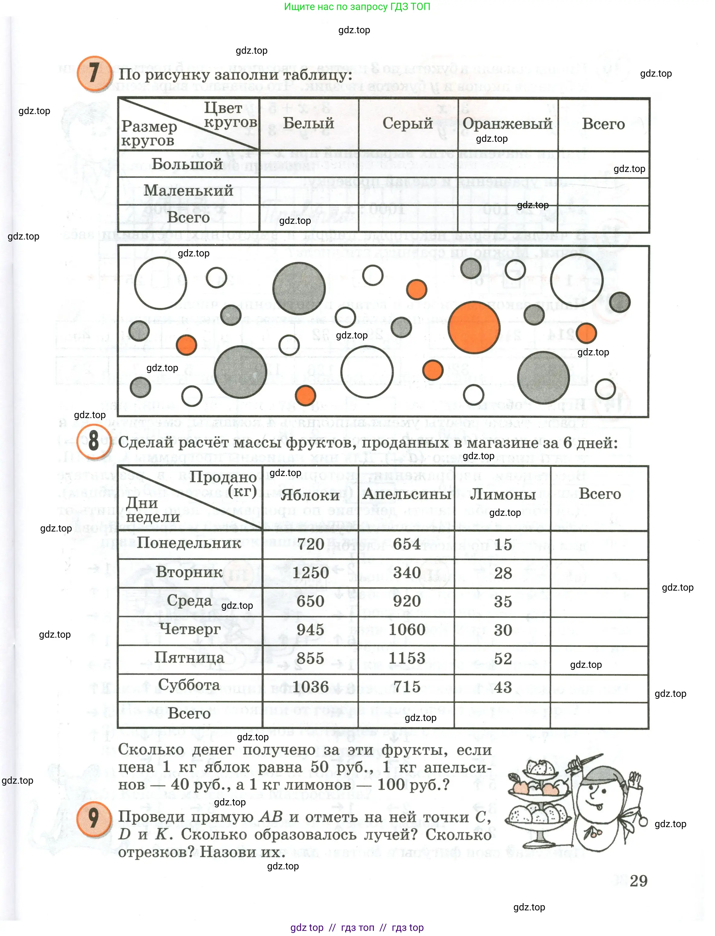 Условие 2020-2022