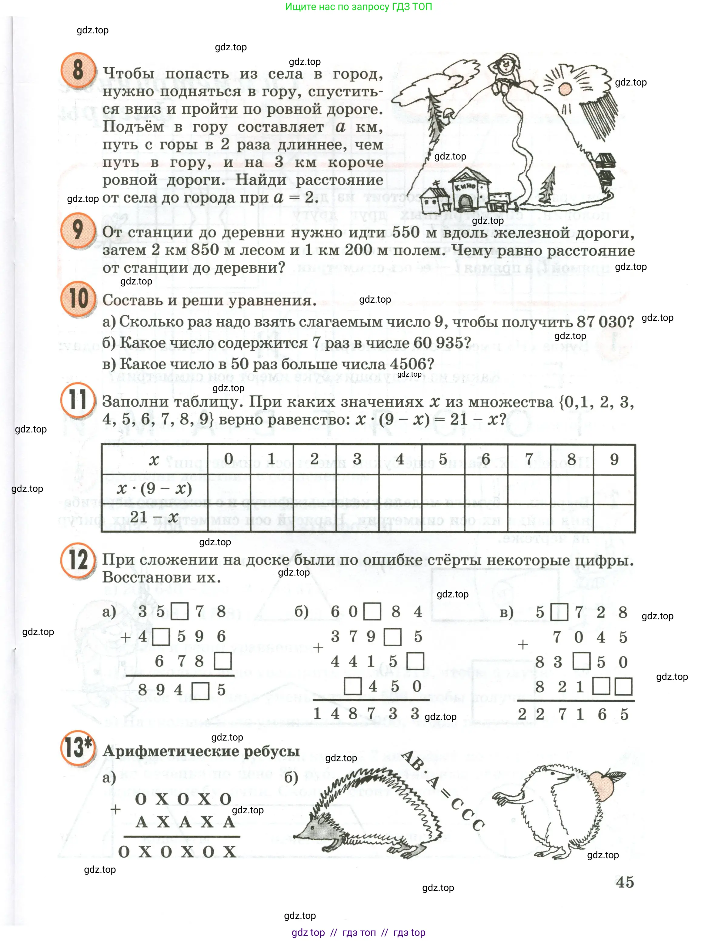 Условие 2020-2022