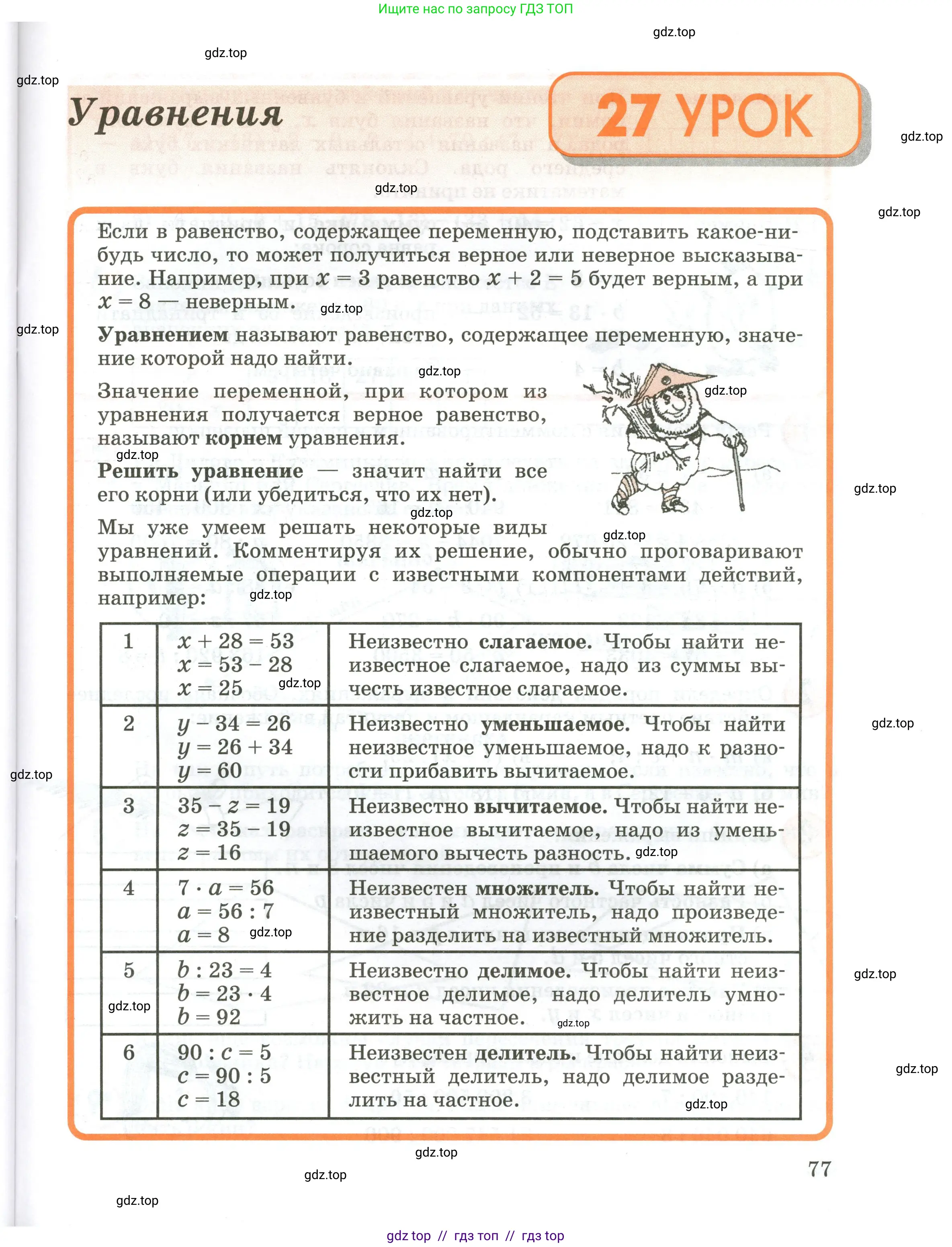 Условие 2020-2022