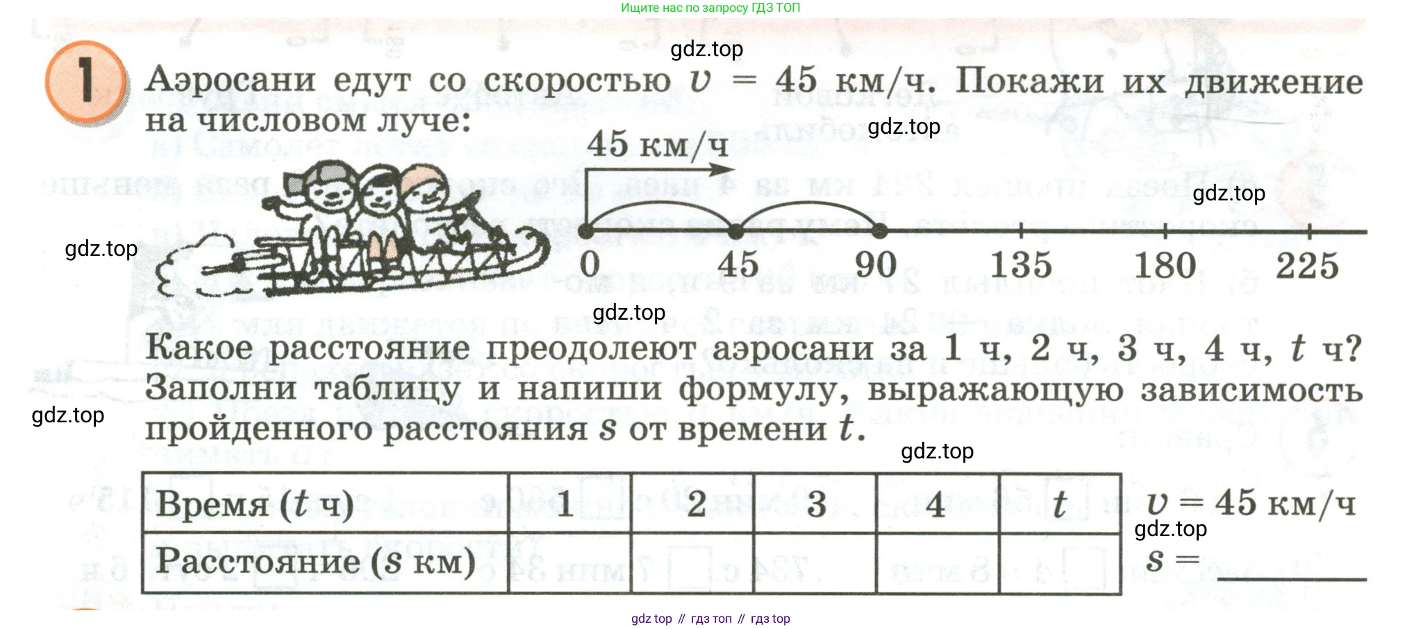 Математика, 3 класс учебное пособие - тетрадь, автор: Петерсон Людмила Георгиевна, издательство Просвещение, Москва, 2024, зелёного цвета, Часть 3, страница 4, номер 1, Условие 2020-2022