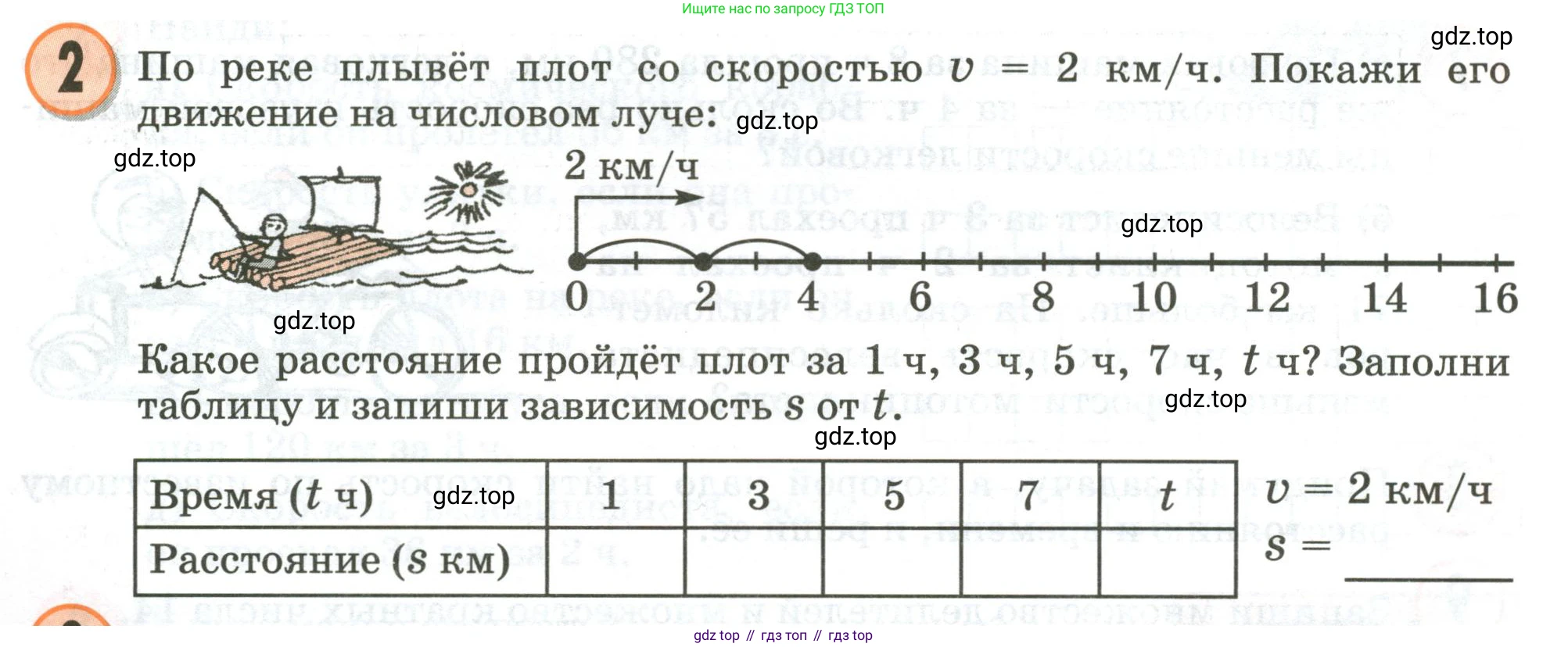 Математика, 3 класс учебное пособие - тетрадь, автор: Петерсон Людмила Георгиевна, издательство Просвещение, Москва, 2024, зелёного цвета, Часть 3, страница 4, номер 2, Условие 2020-2022