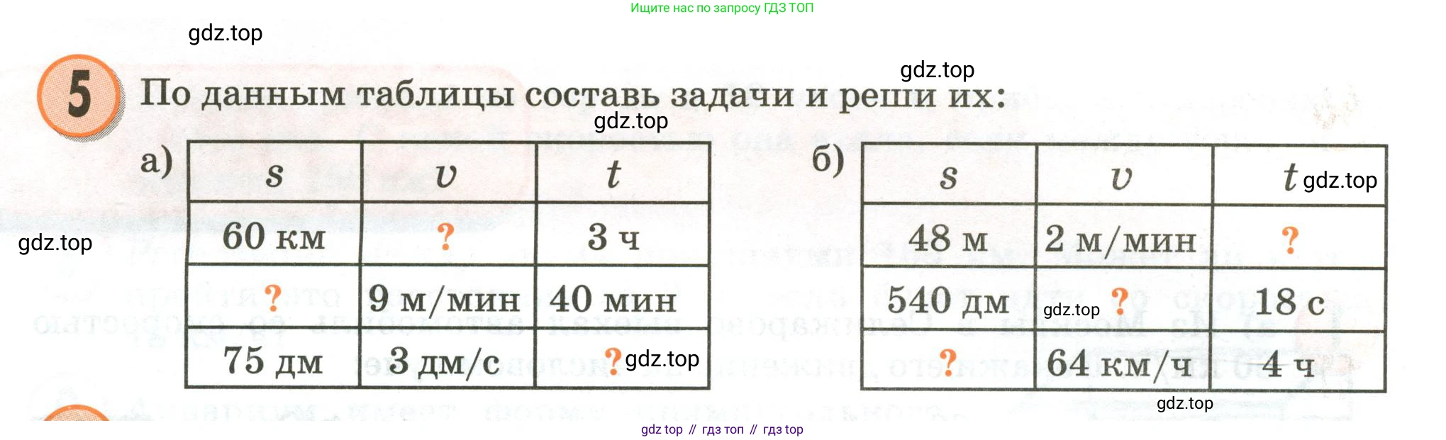 Математика, 3 класс учебное пособие - тетрадь, автор: Петерсон Людмила Георгиевна, издательство Просвещение, Москва, 2024, зелёного цвета, Часть 3, страница 8, номер 5, Условие 2020-2022