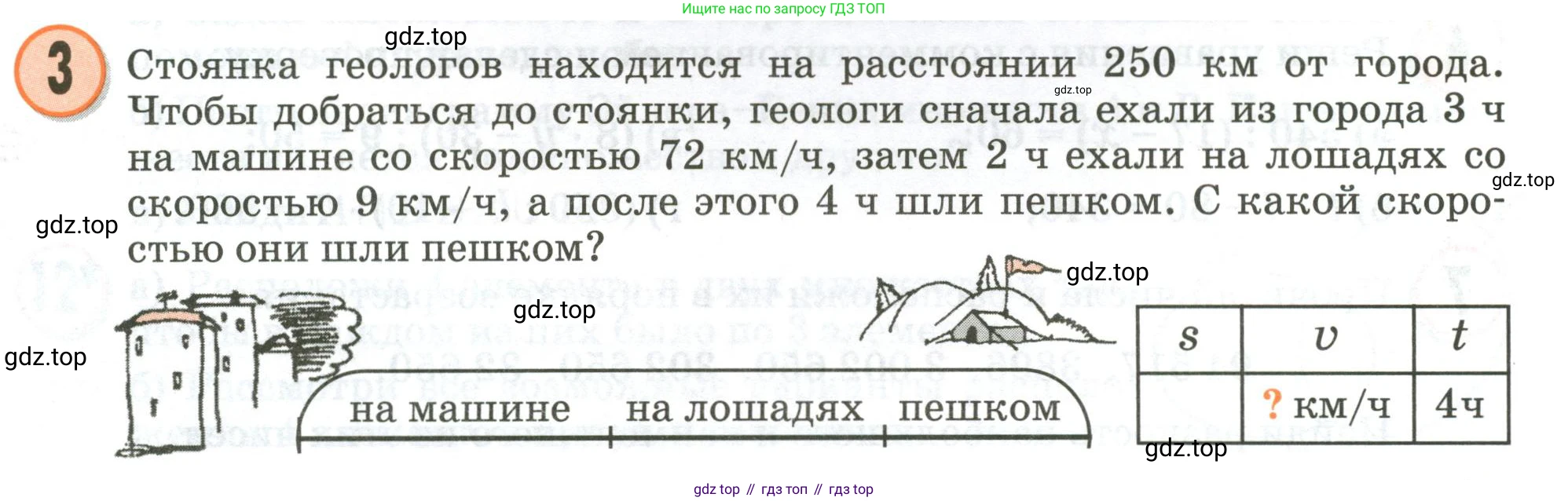 Математика, 3 класс учебное пособие - тетрадь, автор: Петерсон Людмила Георгиевна, издательство Просвещение, Москва, 2024, зелёного цвета, Часть 3, страница 13, номер 3, Условие 2020-2022