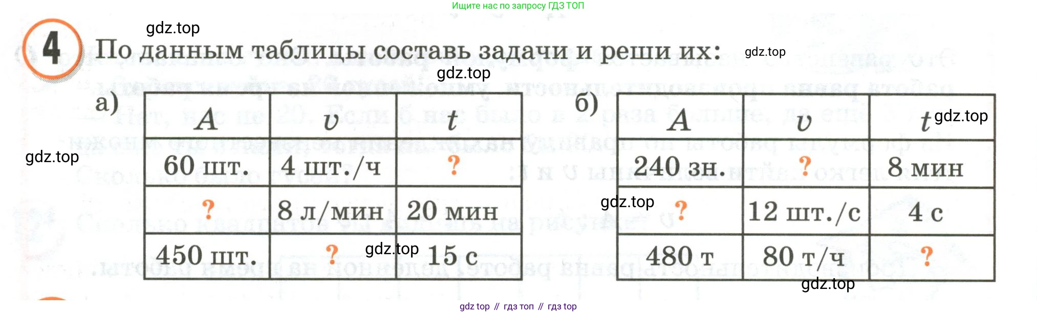 Математика, 3 класс учебное пособие - тетрадь, автор: Петерсон Людмила Георгиевна, издательство Просвещение, Москва, 2024, зелёного цвета, Часть 3, страница 44, номер 4, Условие 2020-2022