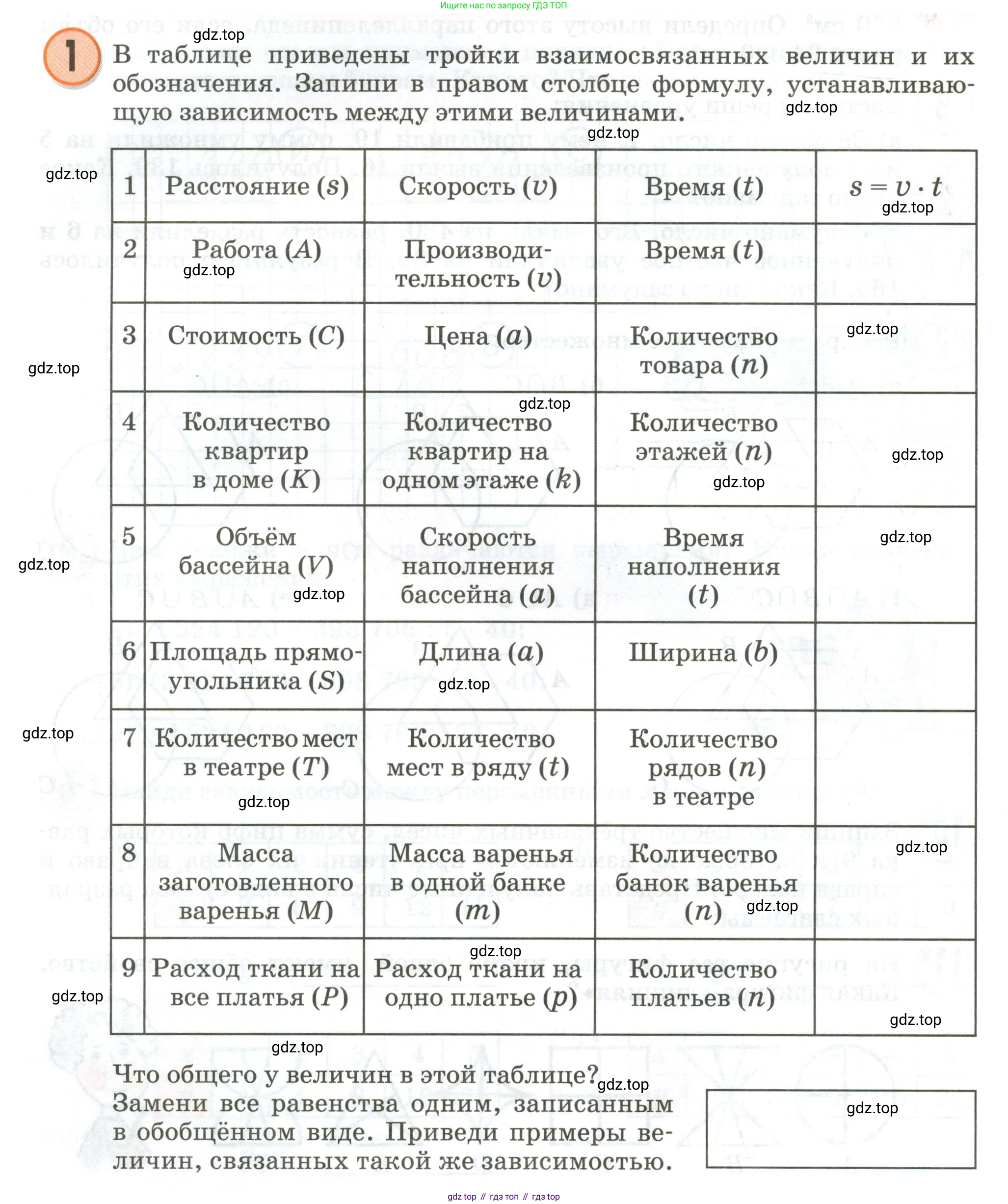 Математика, 3 класс учебное пособие - тетрадь, автор: Петерсон Людмила Георгиевна, издательство Просвещение, Москва, 2024, зелёного цвета, Часть 3, страница 52, номер 1, Условие 2020-2022