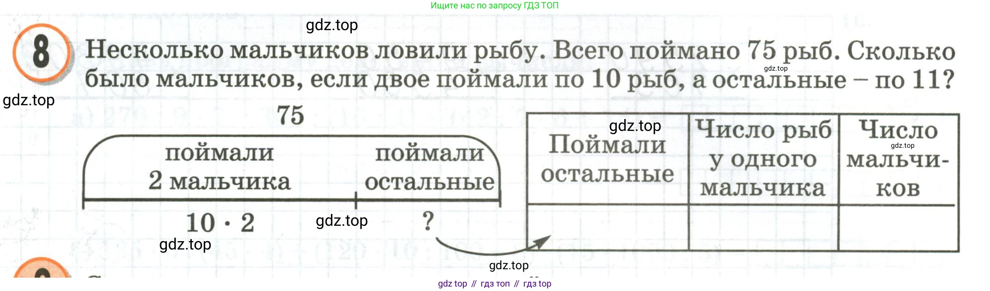 Математика, 3 класс учебное пособие - тетрадь, автор: Петерсон Людмила Георгиевна, издательство Просвещение, Москва, 2024, зелёного цвета, Часть 3, страница 57, номер 8, Условие 2020-2022