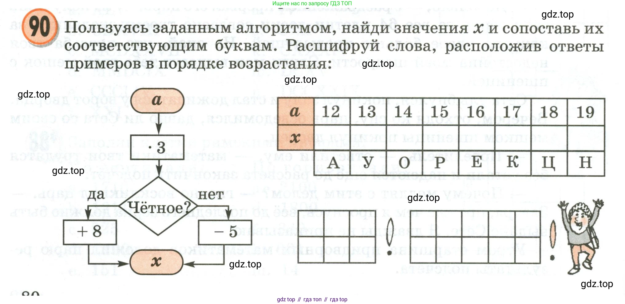 Математика, 3 класс учебное пособие - тетрадь, автор: Петерсон Людмила Георгиевна, издательство Просвещение, Москва, 2024, зелёного цвета, Часть 3, страница 80, номер 90, Условие 2020-2022