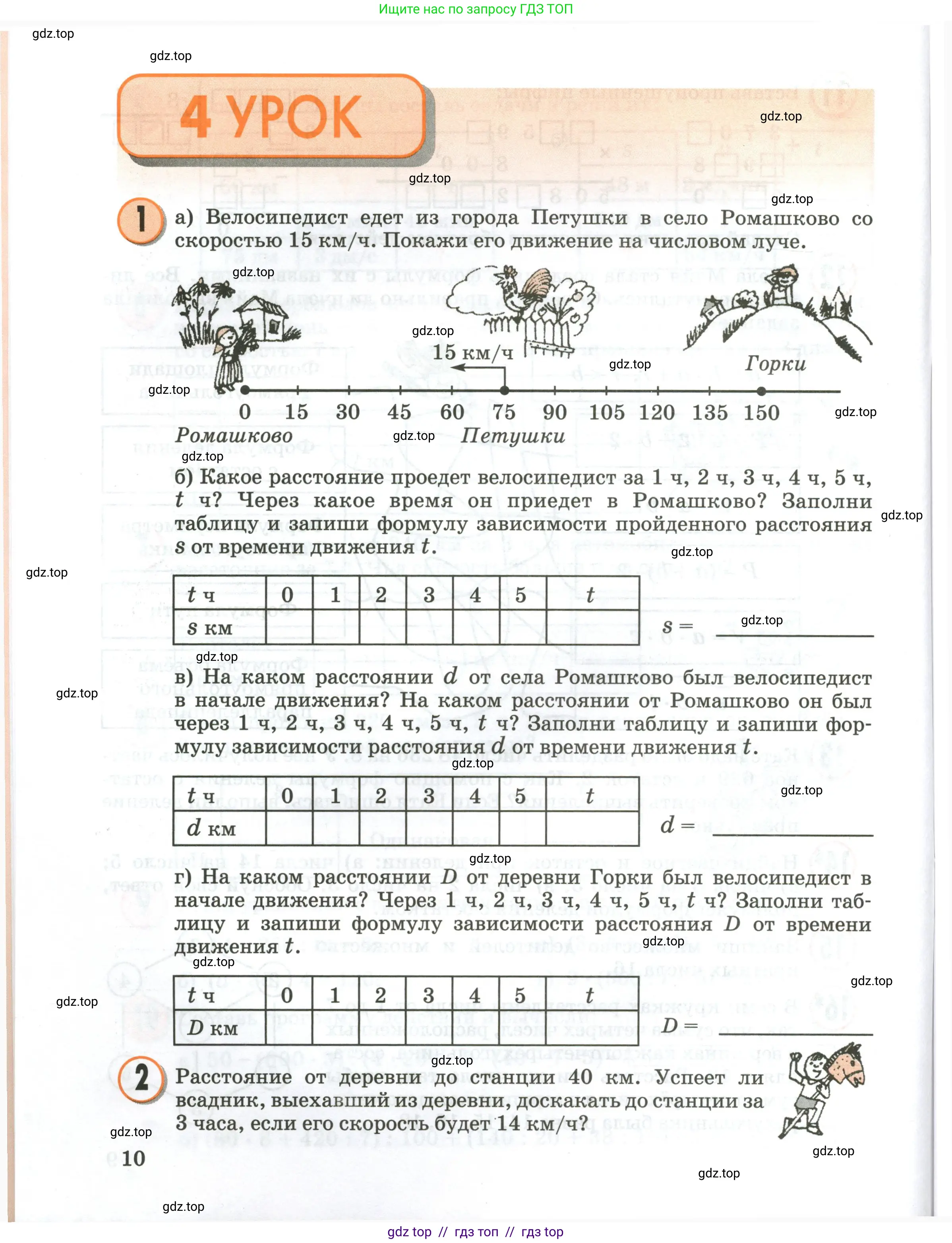 Условие 2020-2022
