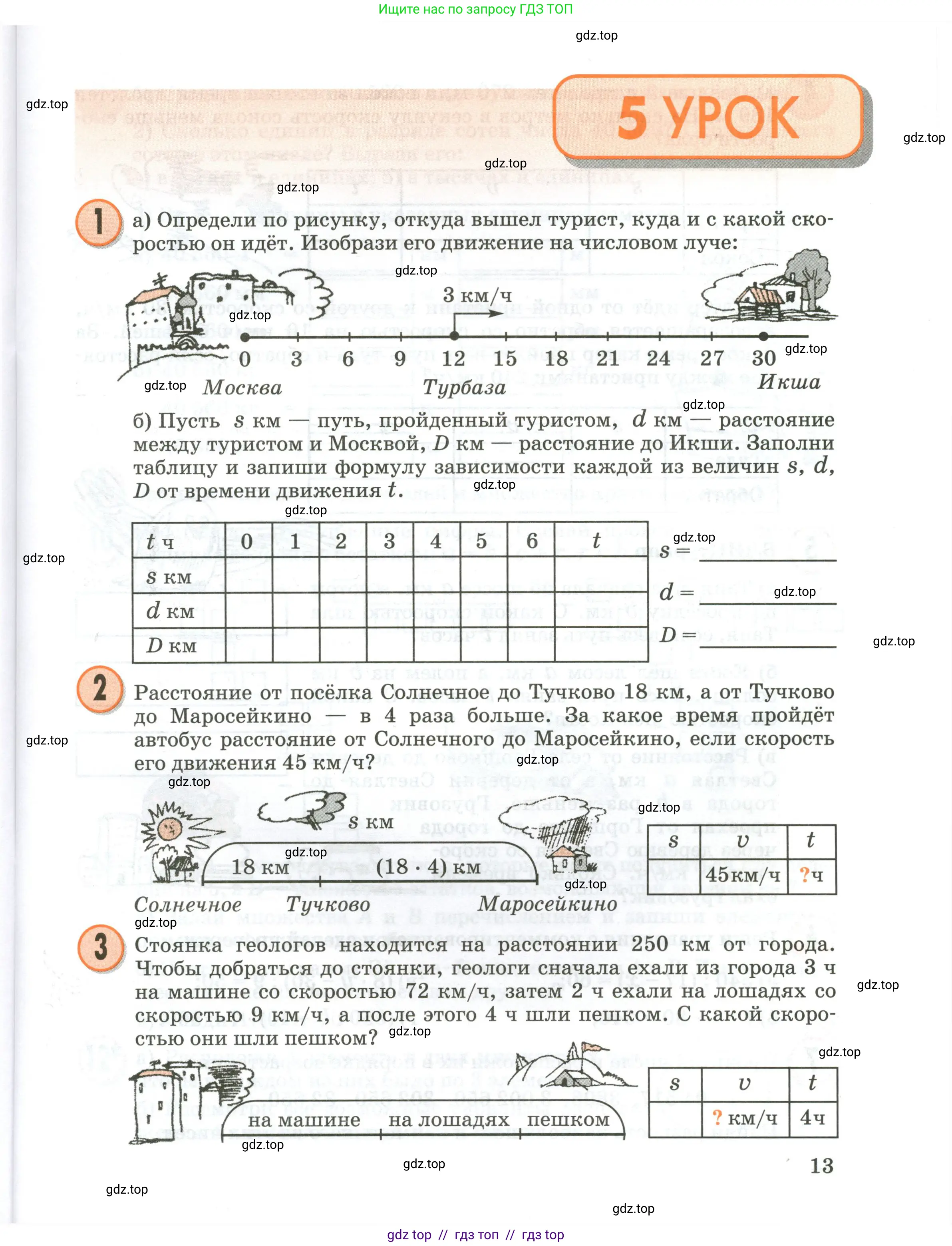 Условие 2020-2022