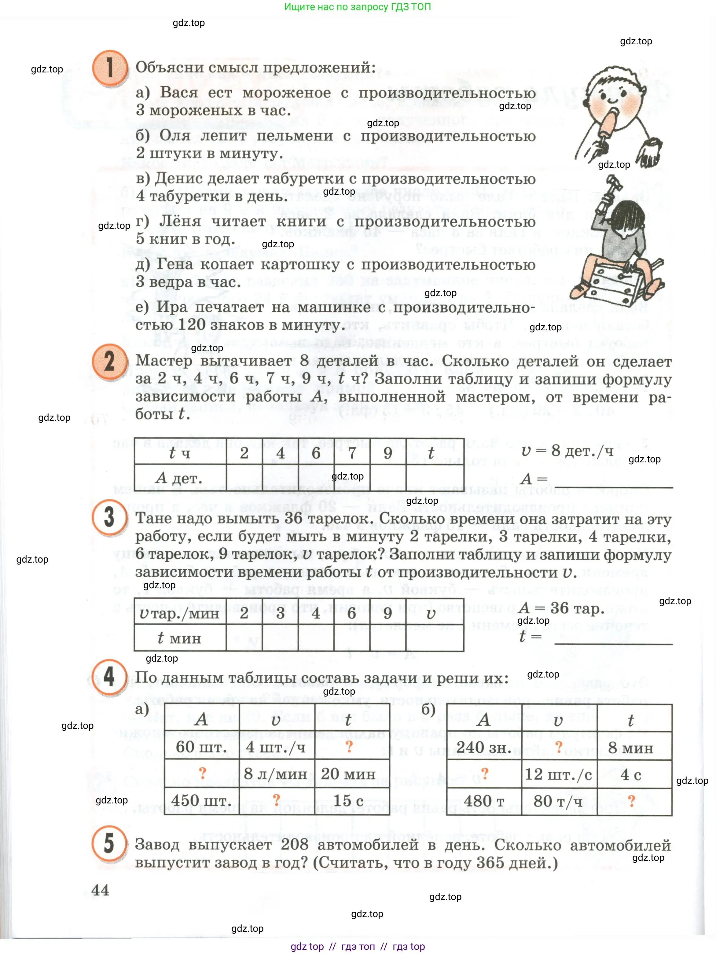 Условие 2020-2022
