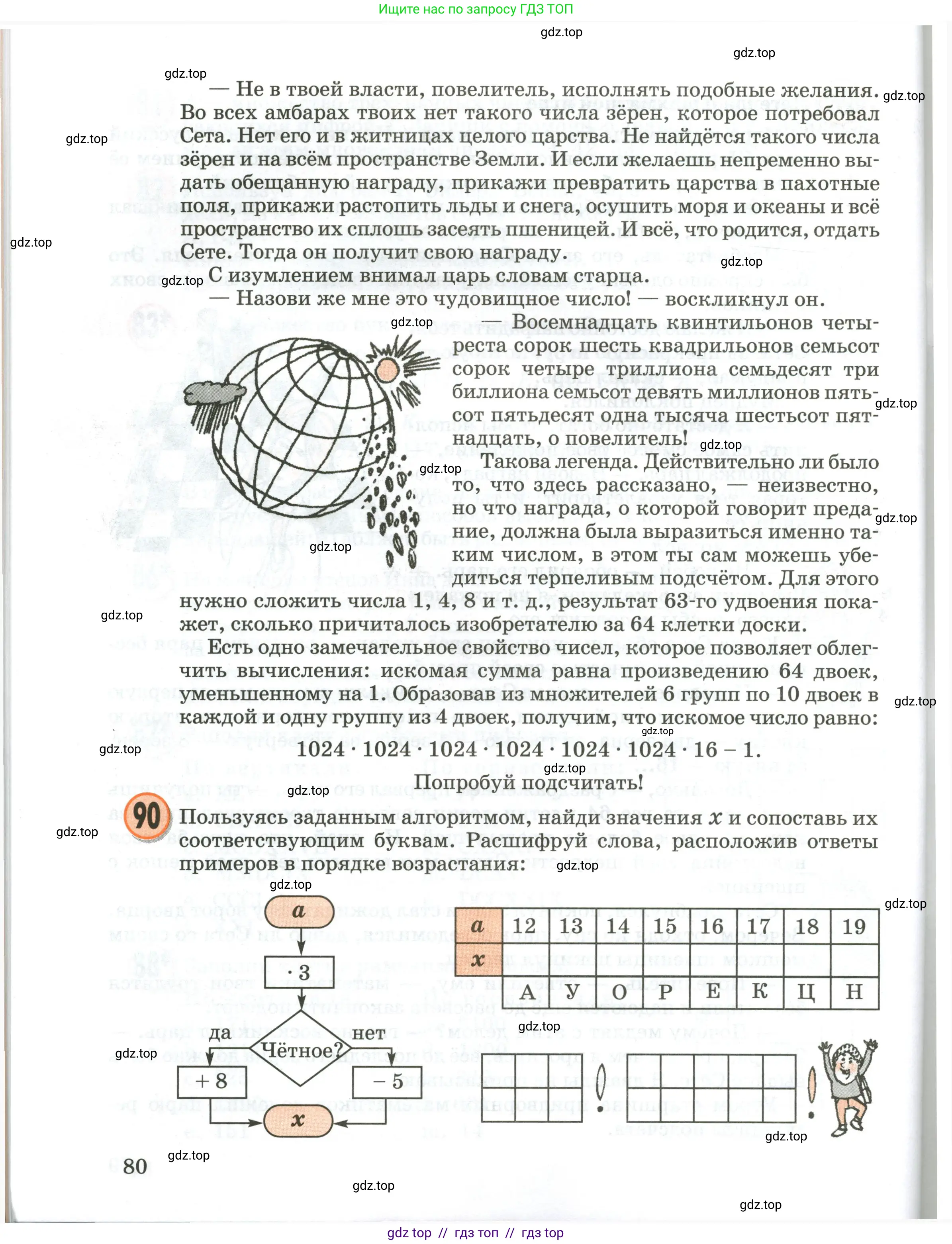 Условие 2020-2022