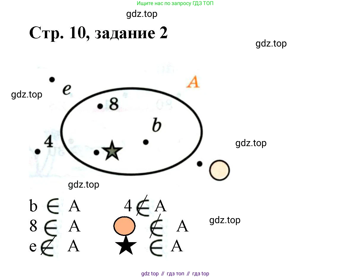 Математика, 3 класс учебное пособие - тетрадь, автор: Петерсон Людмила Георгиевна, издательство Просвещение, Москва, 2024, зелёного цвета, Часть 1, страница 10, номер 2, Решение 2020-2022