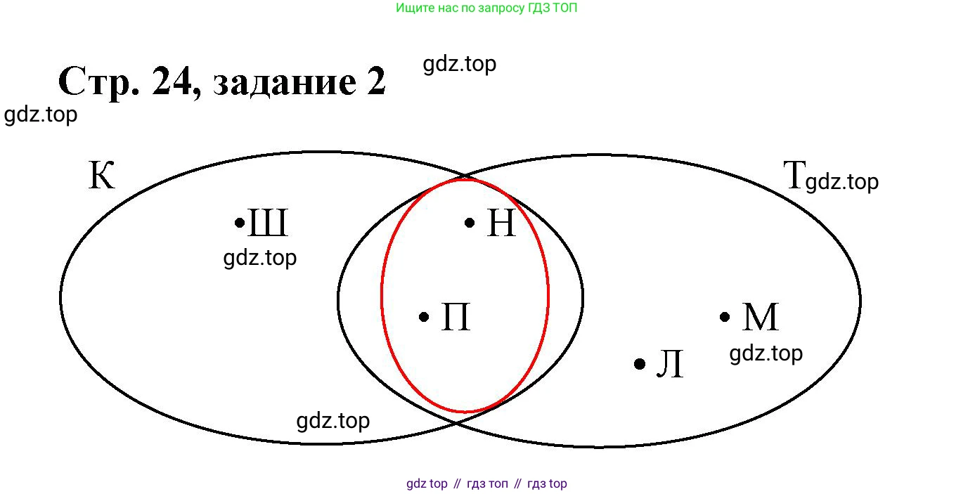 Математика, 3 класс учебное пособие - тетрадь, автор: Петерсон Людмила Георгиевна, издательство Просвещение, Москва, 2024, зелёного цвета, Часть 1, страница 24, номер 2, Решение 2020-2022