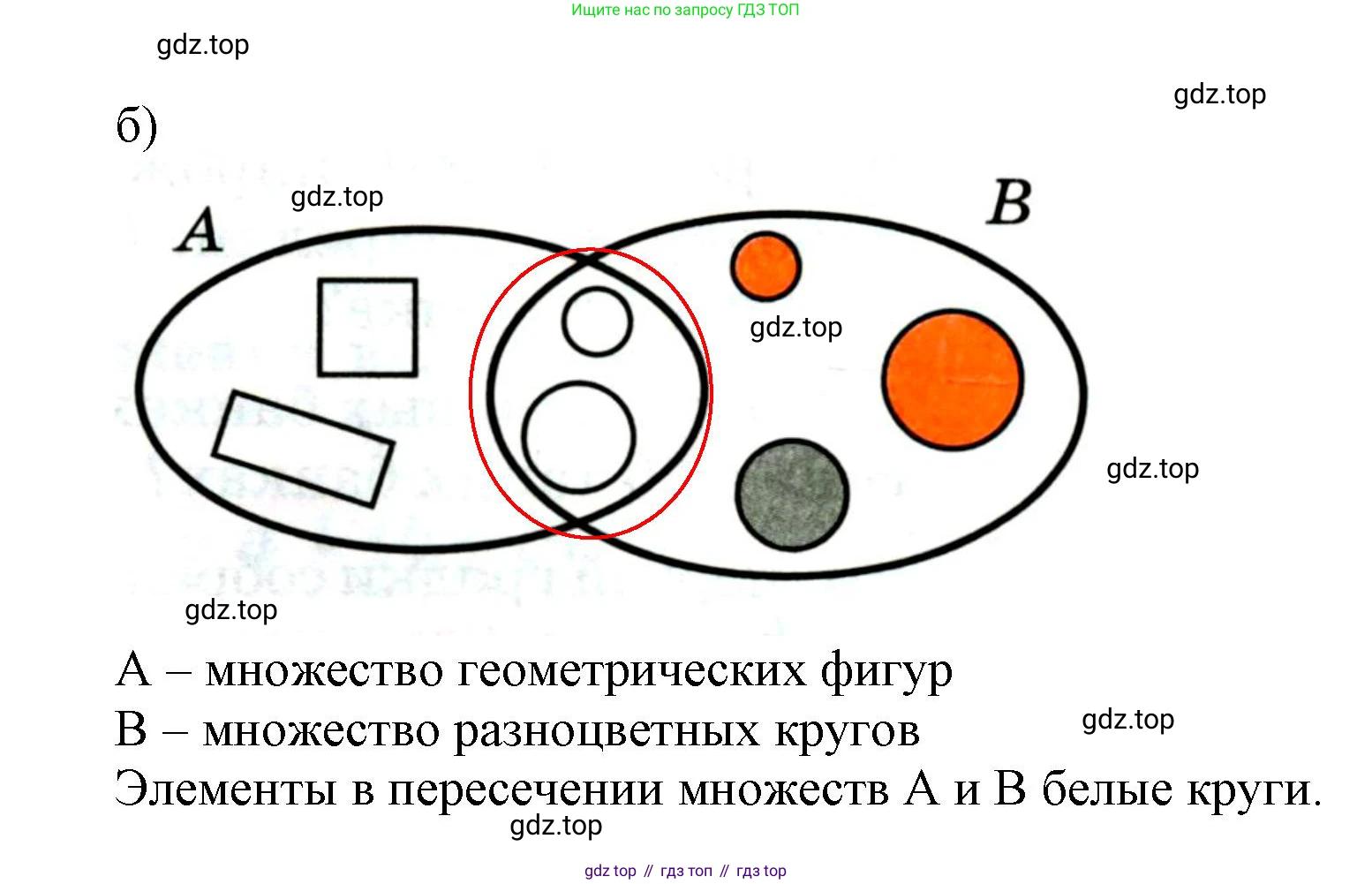 Математика, 3 класс учебное пособие - тетрадь, автор: Петерсон Людмила Георгиевна, издательство Просвещение, Москва, 2024, зелёного цвета, Часть 1, страница 25, номер 4, Решение 2020-2022 (продолжение 2)