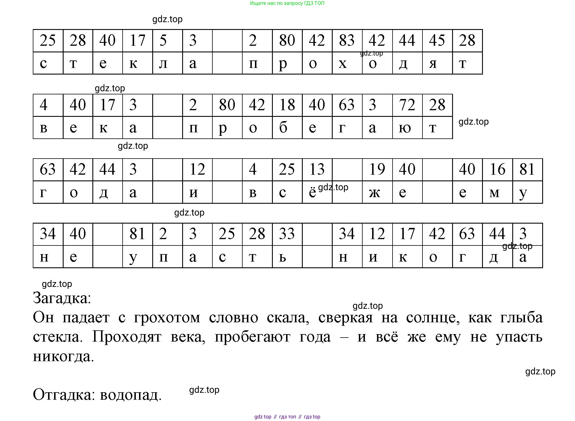 Математика, 3 класс учебное пособие - тетрадь, автор: Петерсон Людмила Георгиевна, издательство Просвещение, Москва, 2024, зелёного цвета, Часть 1, страница 32, номер 11, Решение 2020-2022 (продолжение 2)