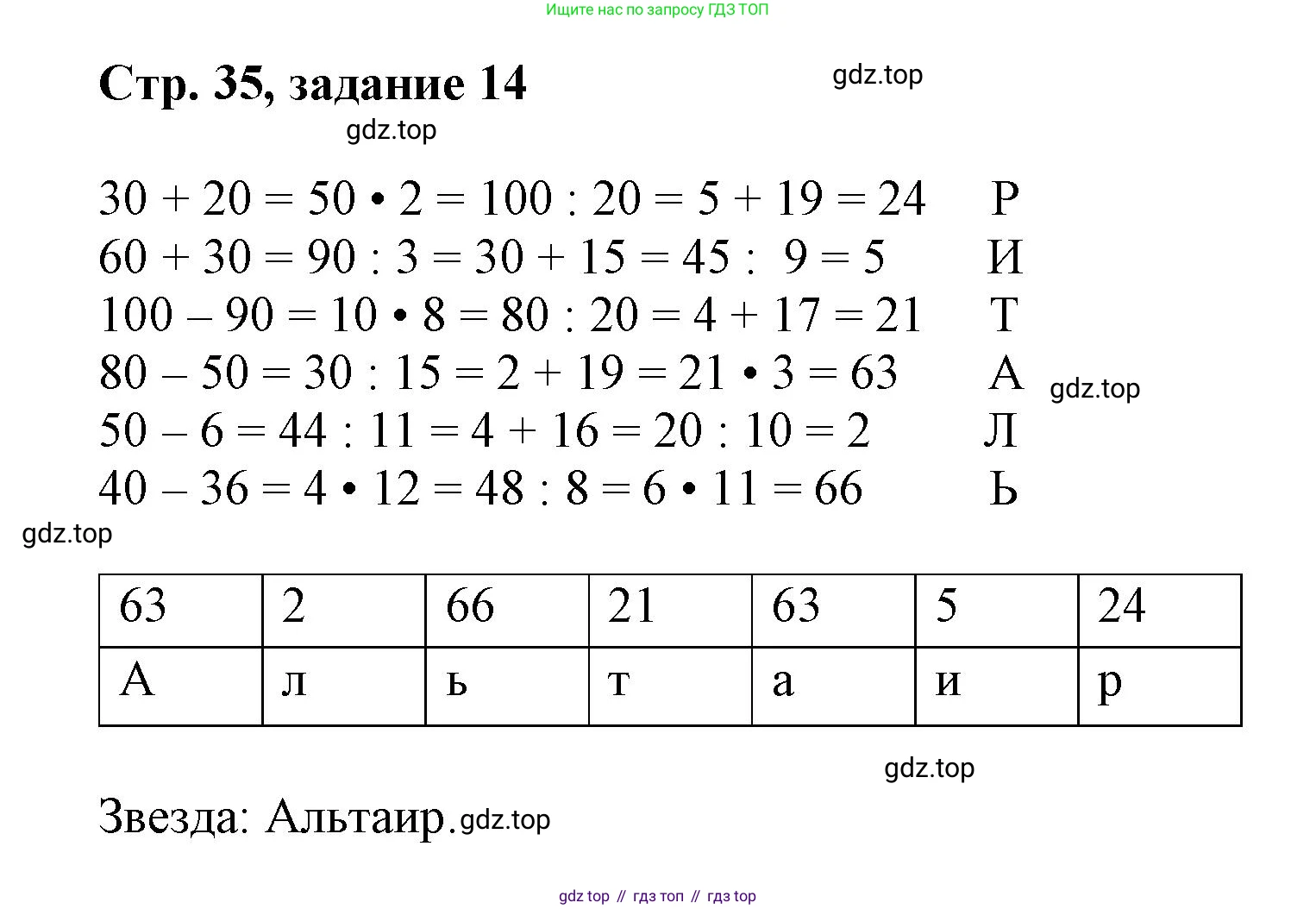 Математика, 3 класс учебное пособие - тетрадь, автор: Петерсон Людмила Георгиевна, издательство Просвещение, Москва, 2024, зелёного цвета, Часть 1, страница 35, номер 14, Решение 2020-2022