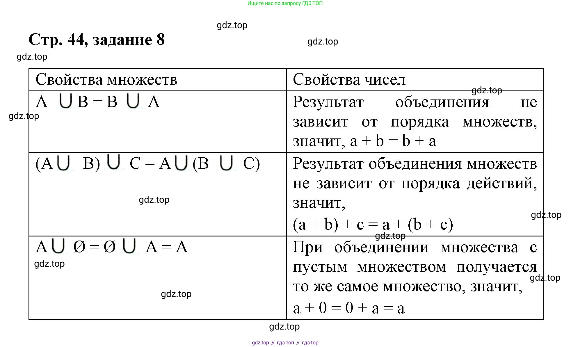 Математика, 3 класс учебное пособие - тетрадь, автор: Петерсон Людмила Георгиевна, издательство Просвещение, Москва, 2024, зелёного цвета, Часть 1, страница 44, номер 8, Решение 2020-2022