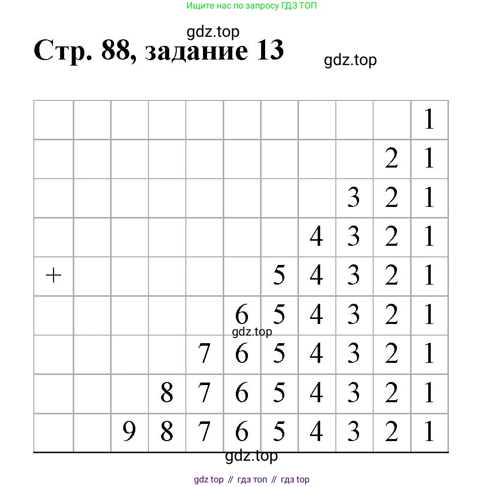 Математика, 3 класс учебное пособие - тетрадь, автор: Петерсон Людмила Георгиевна, издательство Просвещение, Москва, 2024, зелёного цвета, Часть 1, страница 88, номер 13, Решение 2020-2022