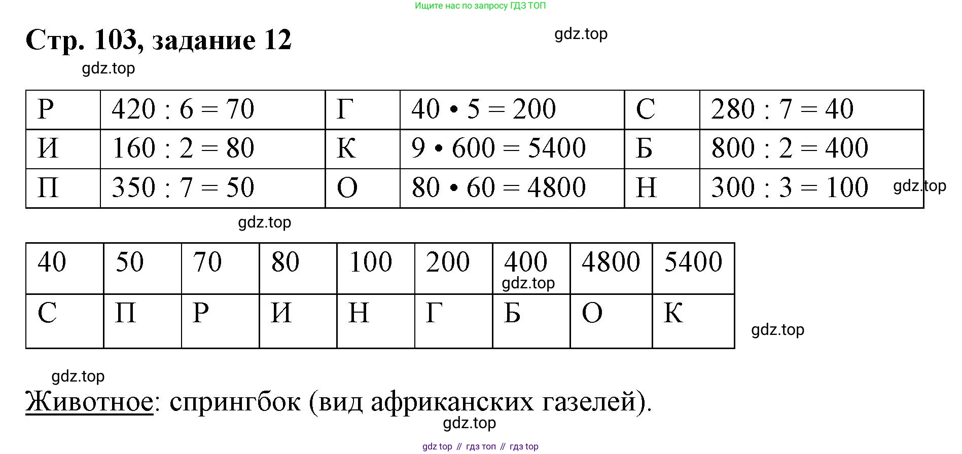 Математика, 3 класс учебное пособие - тетрадь, автор: Петерсон Людмила Георгиевна, издательство Просвещение, Москва, 2024, зелёного цвета, Часть 1, страница 103, номер 12, Решение 2020-2022