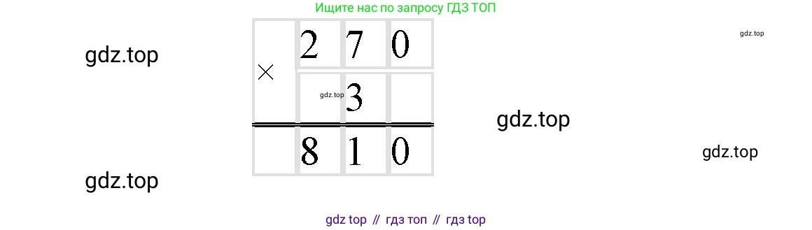 Математика, 3 класс учебное пособие - тетрадь, автор: Петерсон Людмила Георгиевна, издательство Просвещение, Москва, 2024, зелёного цвета, Часть 2, страница 2, номер 6, Решение 2020-2022 (продолжение 2)