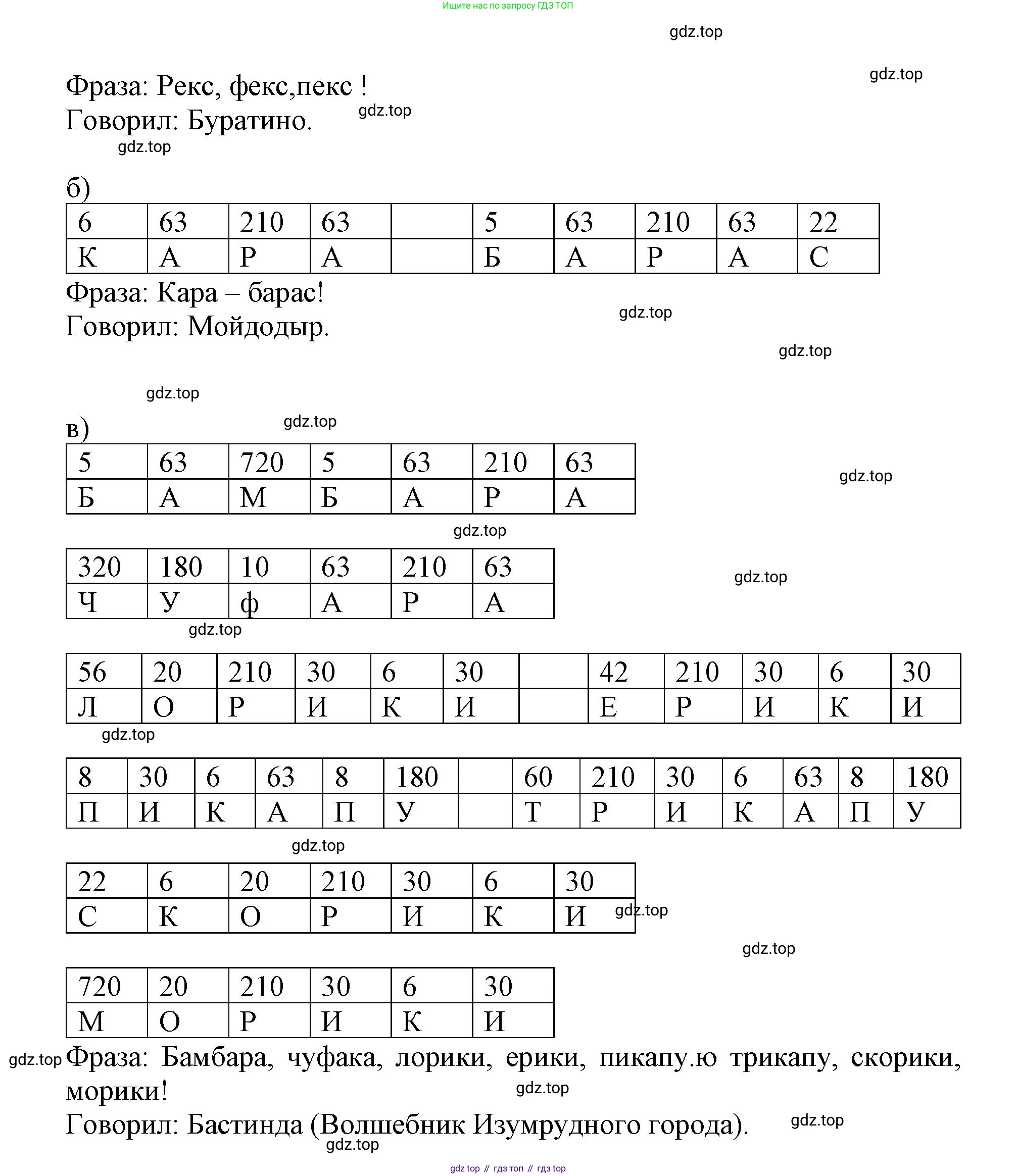 Математика, 3 класс учебное пособие - тетрадь, автор: Петерсон Людмила Георгиевна, издательство Просвещение, Москва, 2024, зелёного цвета, Часть 2, страница 15, номер 11, Решение 2020-2022 (продолжение 2)