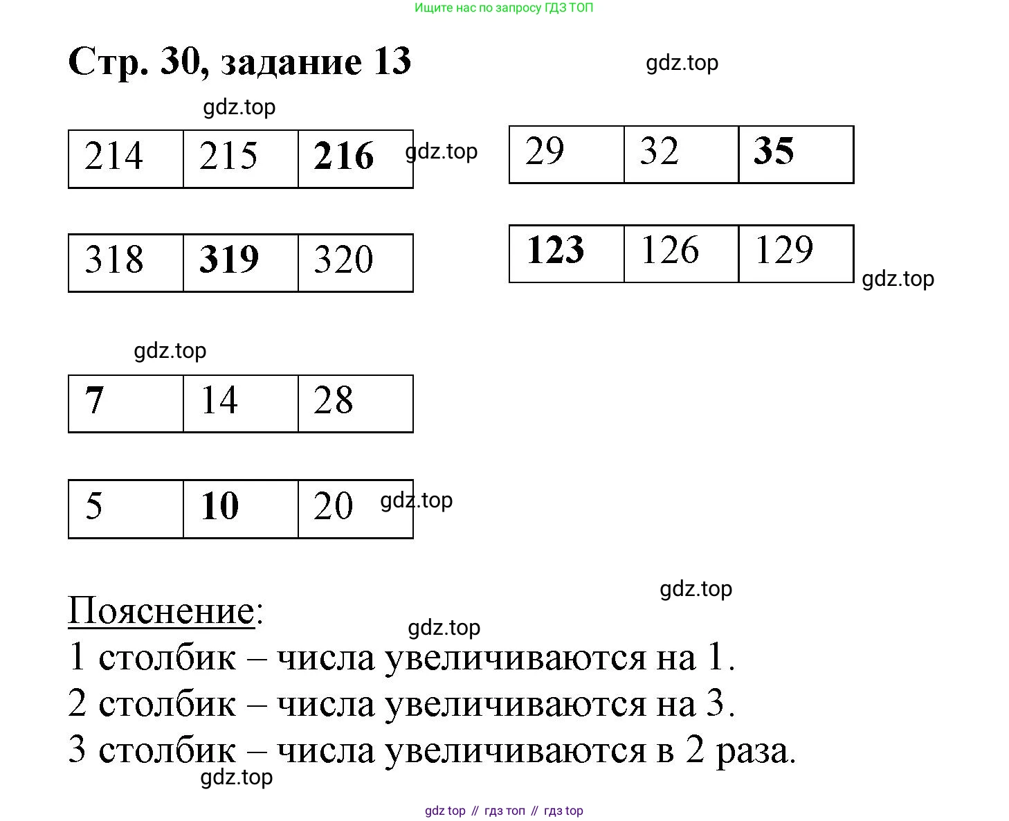 Математика, 3 класс учебное пособие - тетрадь, автор: Петерсон Людмила Георгиевна, издательство Просвещение, Москва, 2024, зелёного цвета, Часть 2, страница 30, номер 13, Решение 2020-2022