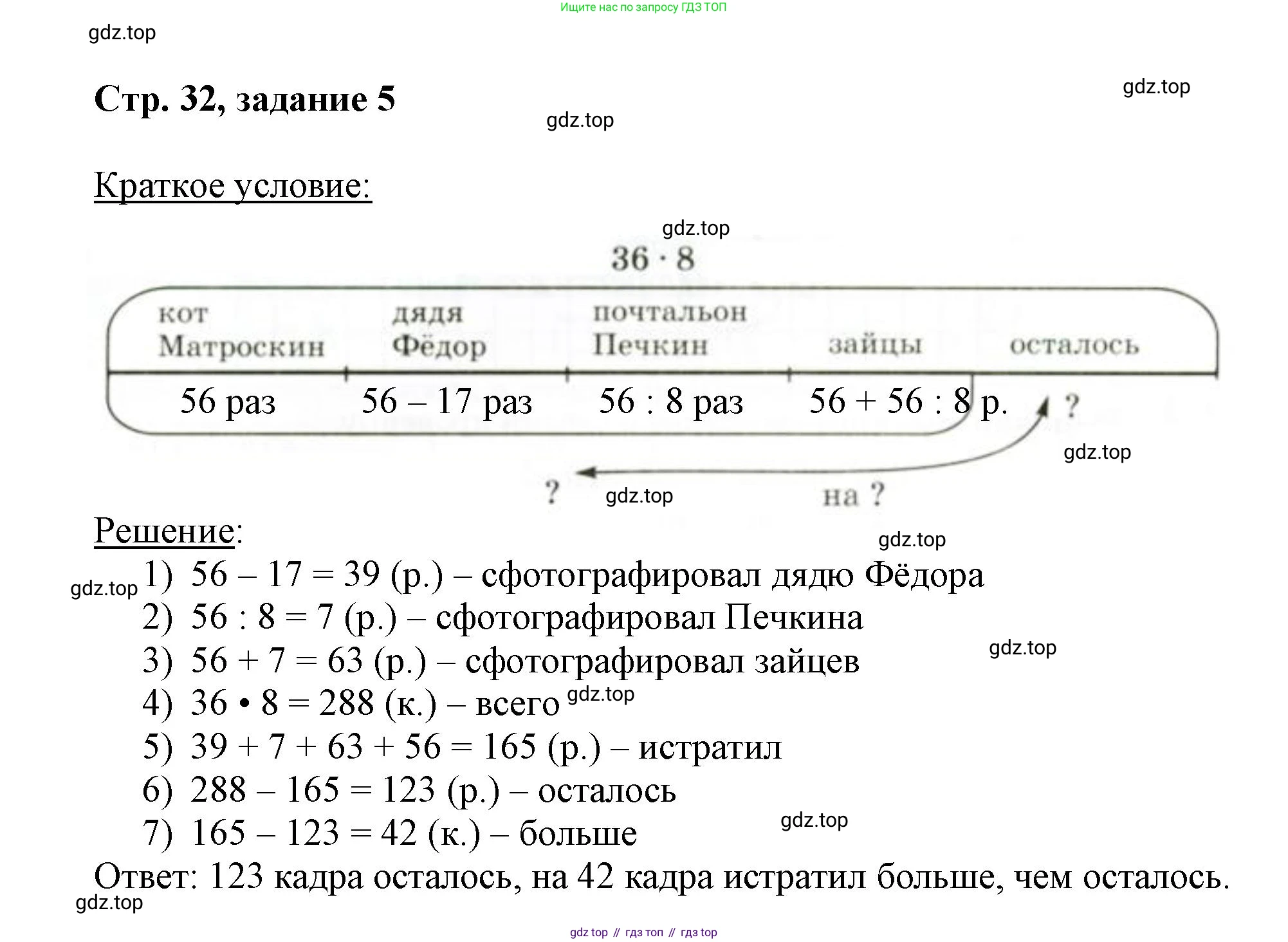 Математика, 3 класс учебное пособие - тетрадь, автор: Петерсон Людмила Георгиевна, издательство Просвещение, Москва, 2024, зелёного цвета, Часть 2, страница 32, номер 5, Решение 2020-2022