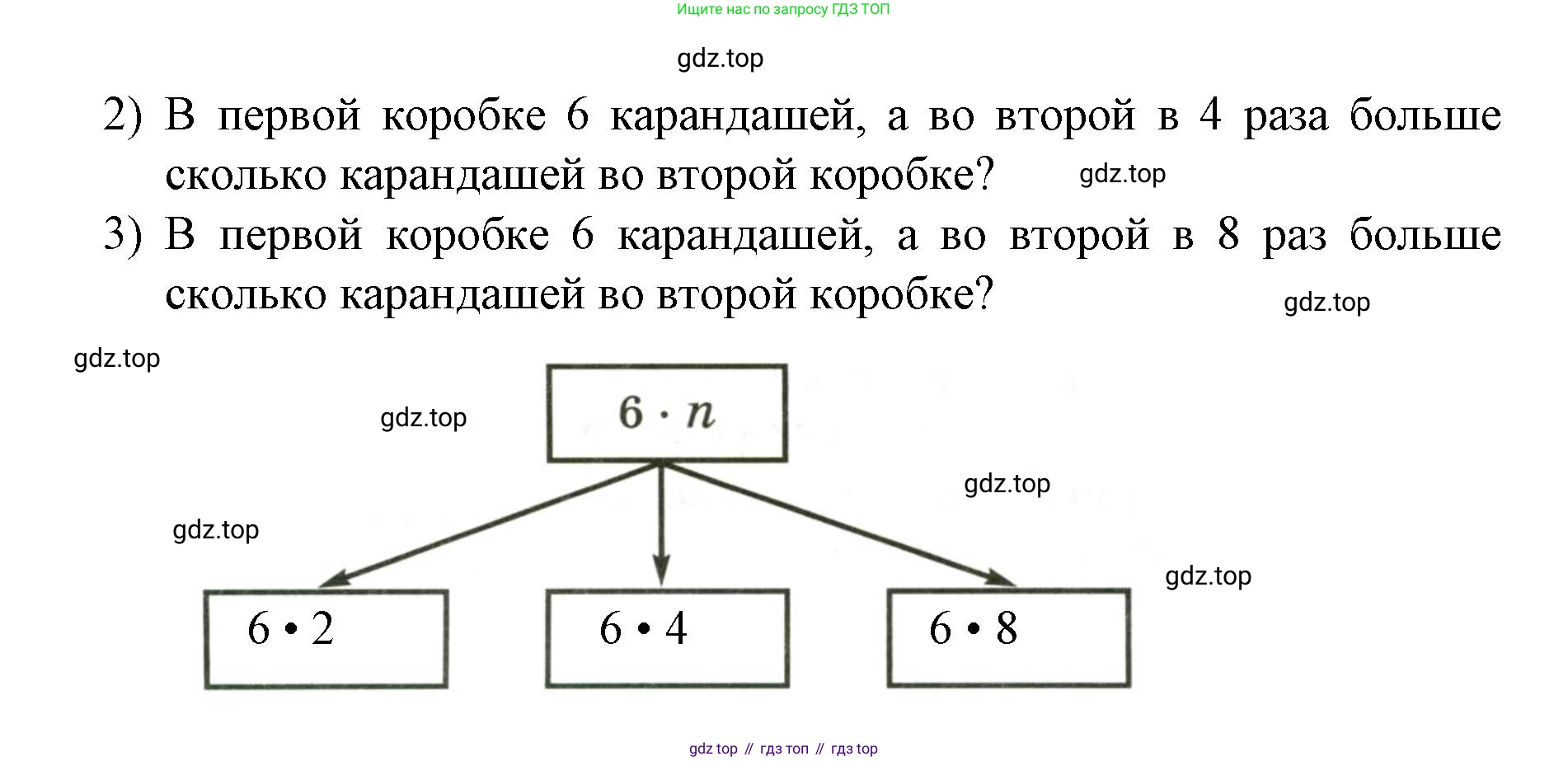 Математика, 3 класс учебное пособие - тетрадь, автор: Петерсон Людмила Георгиевна, издательство Просвещение, Москва, 2024, зелёного цвета, Часть 2, страница 69, номер 2, Решение 2020-2022 (продолжение 2)