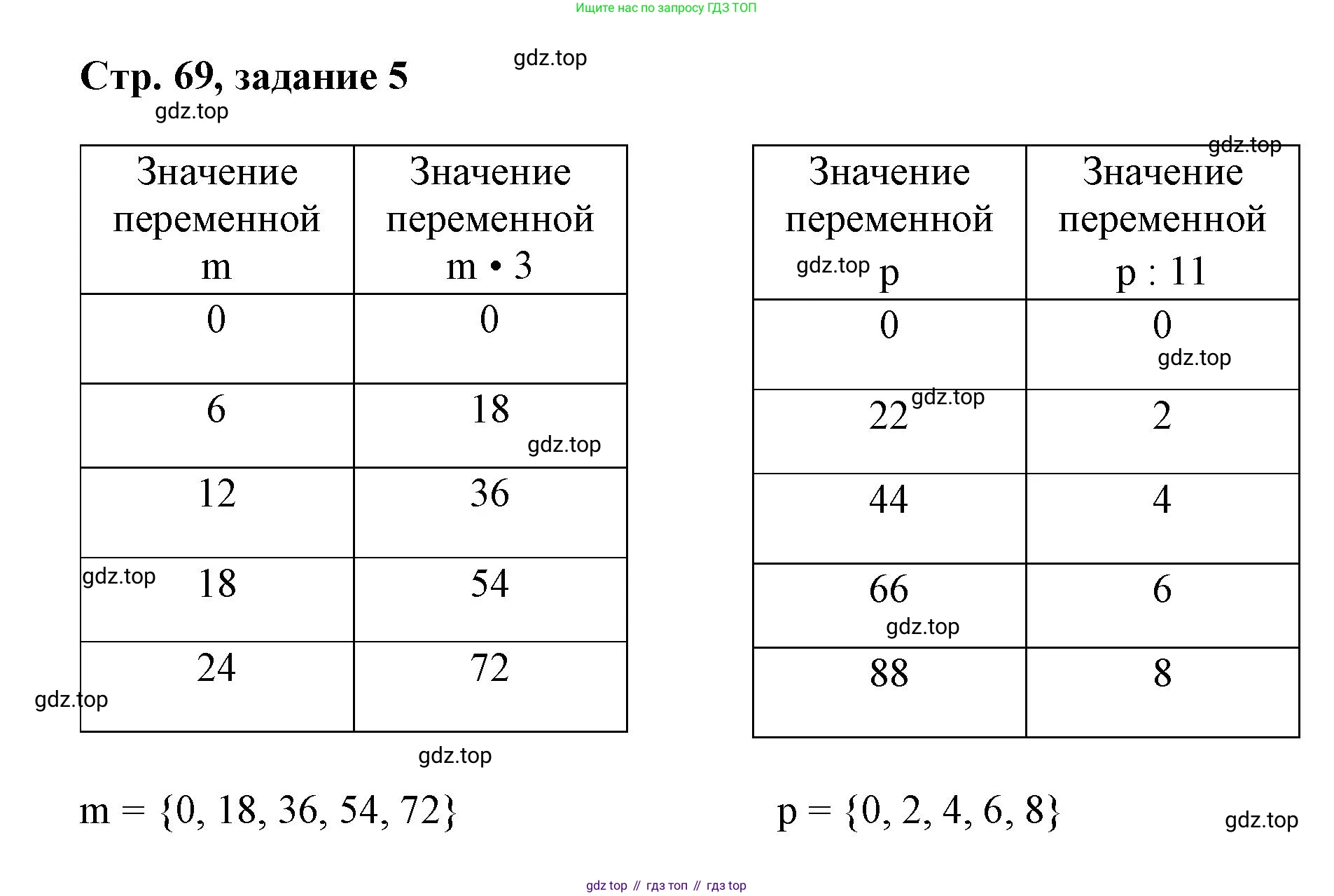 Математика, 3 класс учебное пособие - тетрадь, автор: Петерсон Людмила Георгиевна, издательство Просвещение, Москва, 2024, зелёного цвета, Часть 2, страница 69, номер 5, Решение 2020-2022