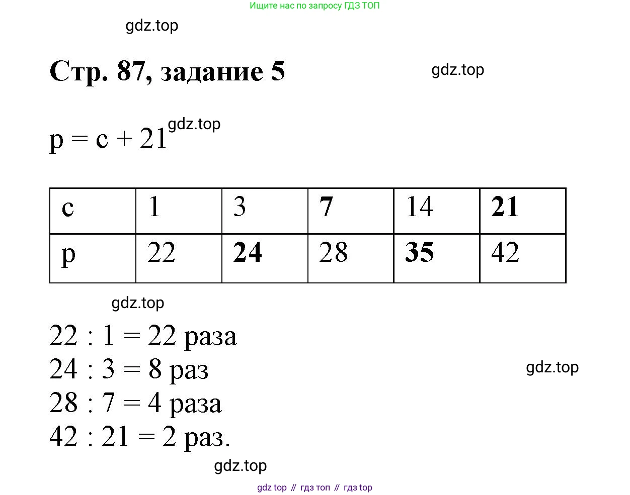 Математика, 3 класс учебное пособие - тетрадь, автор: Петерсон Людмила Георгиевна, издательство Просвещение, Москва, 2024, зелёного цвета, Часть 2, страница 87, номер 5, Решение 2020-2022