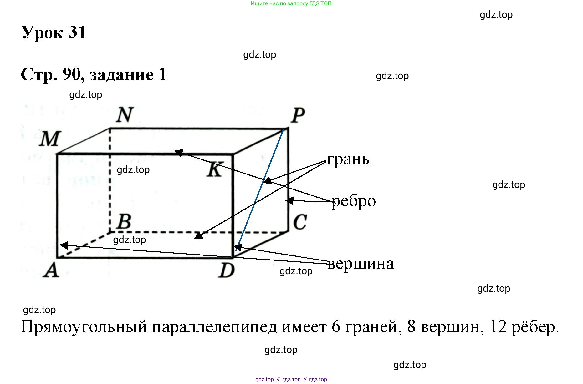 Математика, 3 класс учебное пособие - тетрадь, автор: Петерсон Людмила Георгиевна, издательство Просвещение, Москва, 2024, зелёного цвета, Часть 2, страница 90, номер 1, Решение 2020-2022