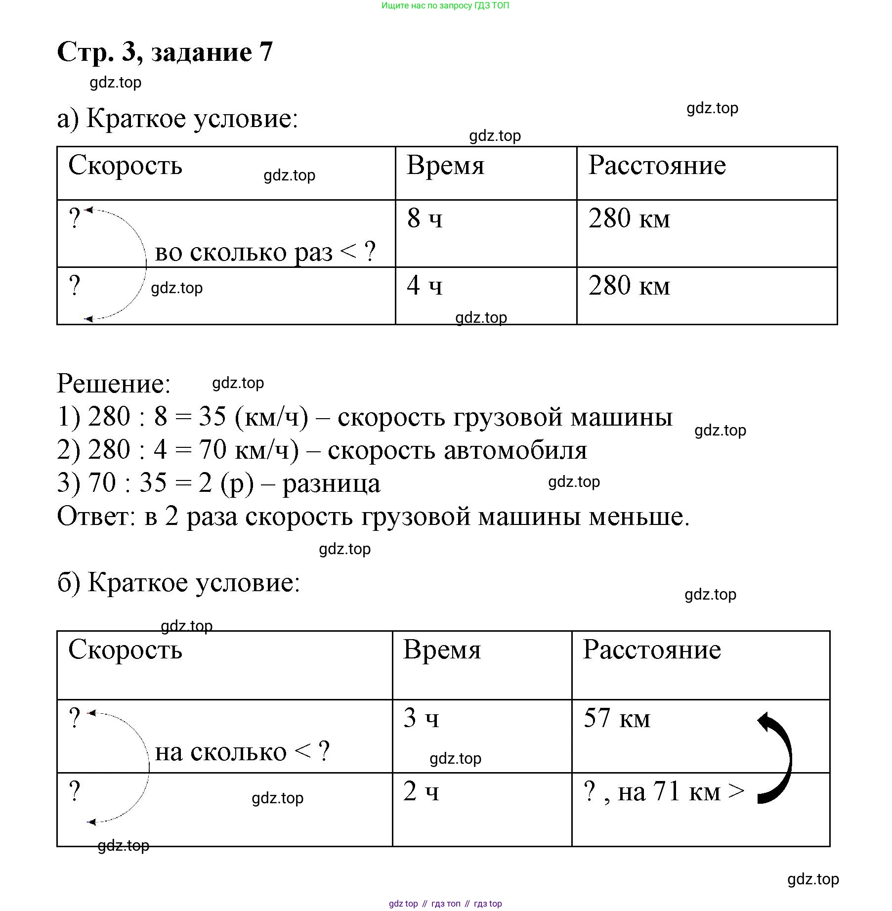 Математика, 3 класс учебное пособие - тетрадь, автор: Петерсон Людмила Георгиевна, издательство Просвещение, Москва, 2024, зелёного цвета, Часть 3, страница 3, номер 7, Решение 2020-2022