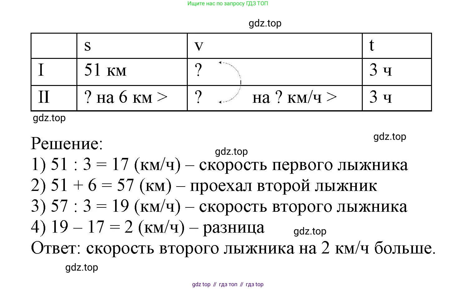 Математика, 3 класс учебное пособие - тетрадь, автор: Петерсон Людмила Георгиевна, издательство Просвещение, Москва, 2024, зелёного цвета, Часть 3, страница 11, номер 4, Решение 2020-2022 (продолжение 2)