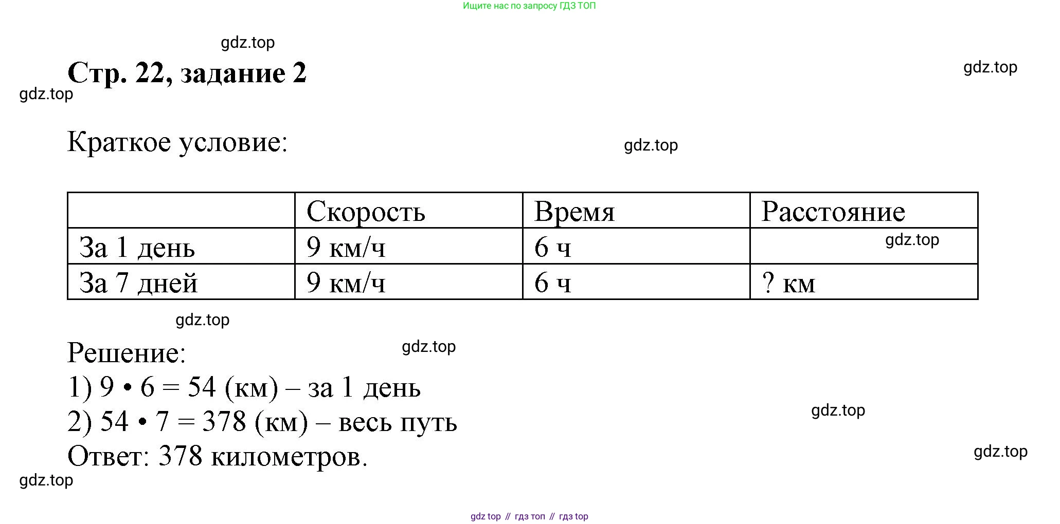 Математика, 3 класс учебное пособие - тетрадь, автор: Петерсон Людмила Георгиевна, издательство Просвещение, Москва, 2024, зелёного цвета, Часть 3, страница 22, номер 2, Решение 2020-2022