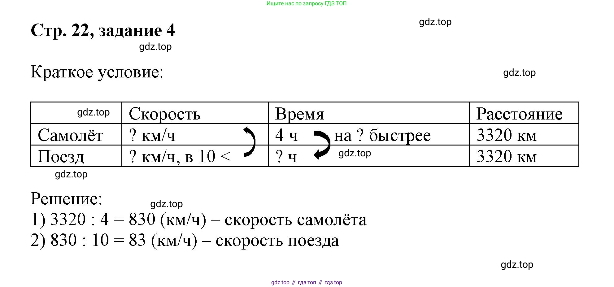 Математика, 3 класс учебное пособие - тетрадь, автор: Петерсон Людмила Георгиевна, издательство Просвещение, Москва, 2024, зелёного цвета, Часть 3, страница 22, номер 4, Решение 2020-2022