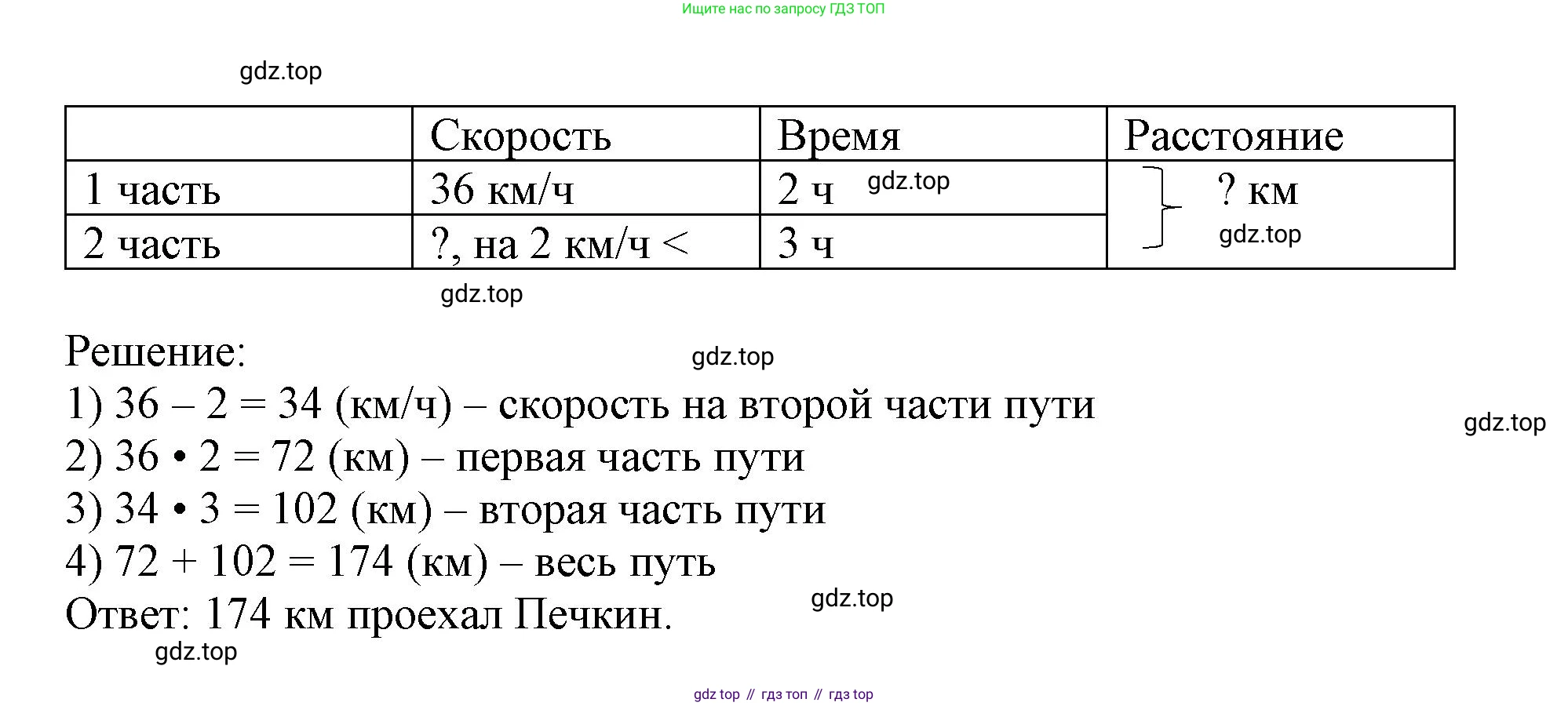 Математика, 3 класс учебное пособие - тетрадь, автор: Петерсон Людмила Георгиевна, издательство Просвещение, Москва, 2024, зелёного цвета, Часть 3, страница 26, номер 8, Решение 2020-2022 (продолжение 2)