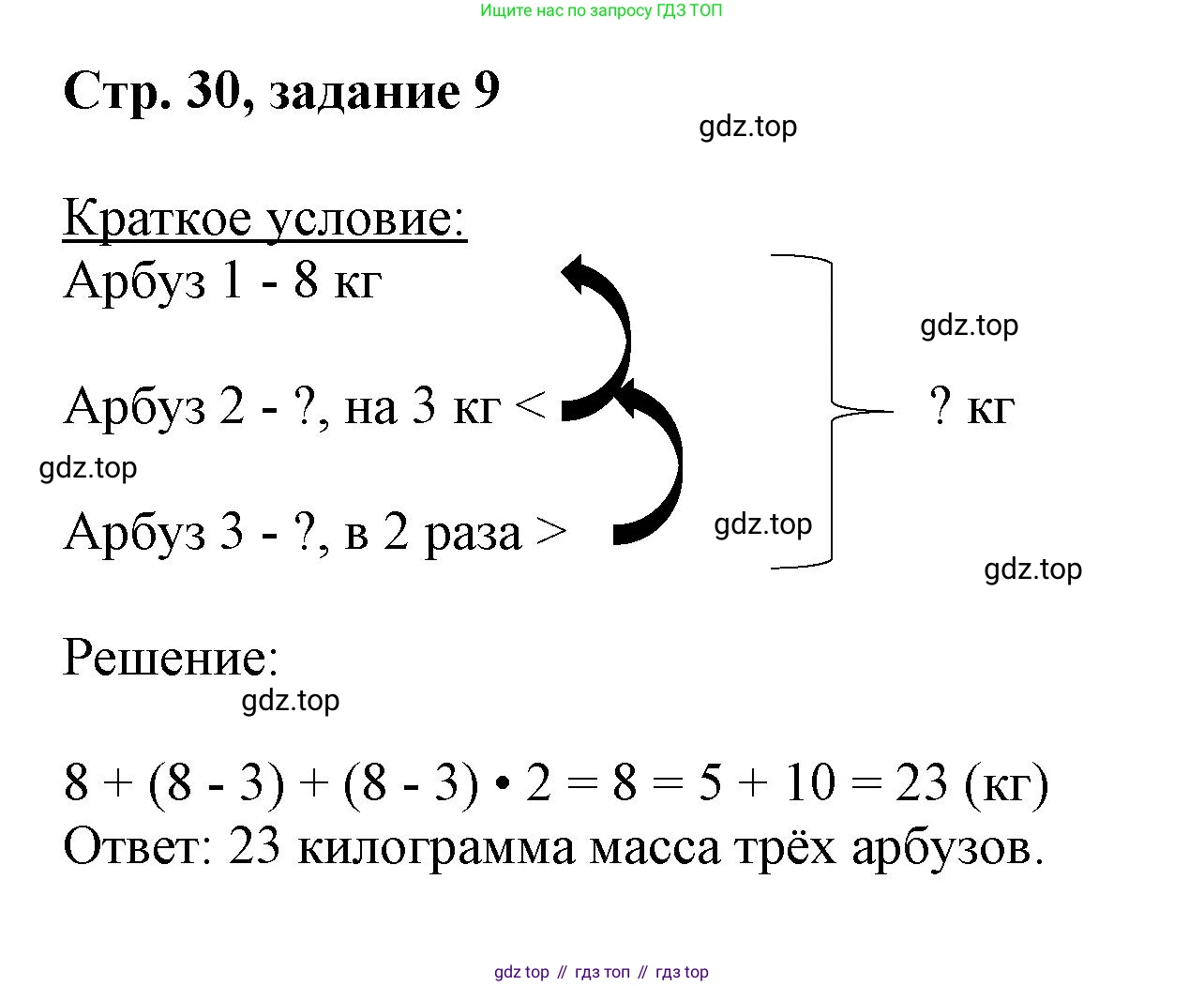 Математика, 3 класс учебное пособие - тетрадь, автор: Петерсон Людмила Георгиевна, издательство Просвещение, Москва, 2024, зелёного цвета, Часть 3, страница 30, номер 9, Решение 2020-2022