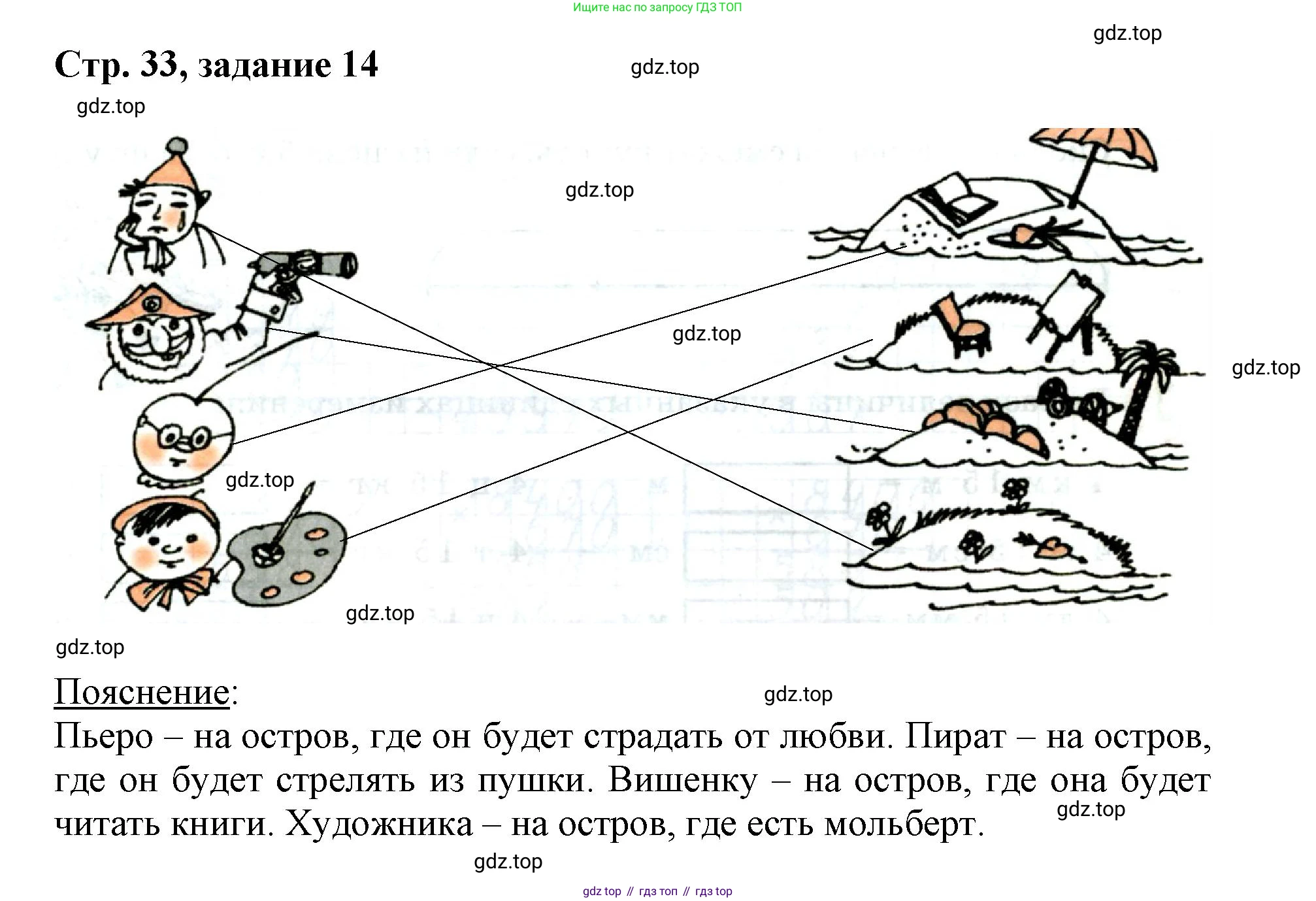 Математика, 3 класс учебное пособие - тетрадь, автор: Петерсон Людмила Георгиевна, издательство Просвещение, Москва, 2024, зелёного цвета, Часть 3, страница 33, номер 14, Решение 2020-2022