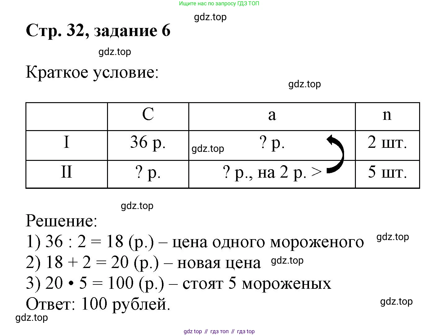 Математика, 3 класс учебное пособие - тетрадь, автор: Петерсон Людмила Георгиевна, издательство Просвещение, Москва, 2024, зелёного цвета, Часть 3, страница 32, номер 6, Решение 2020-2022