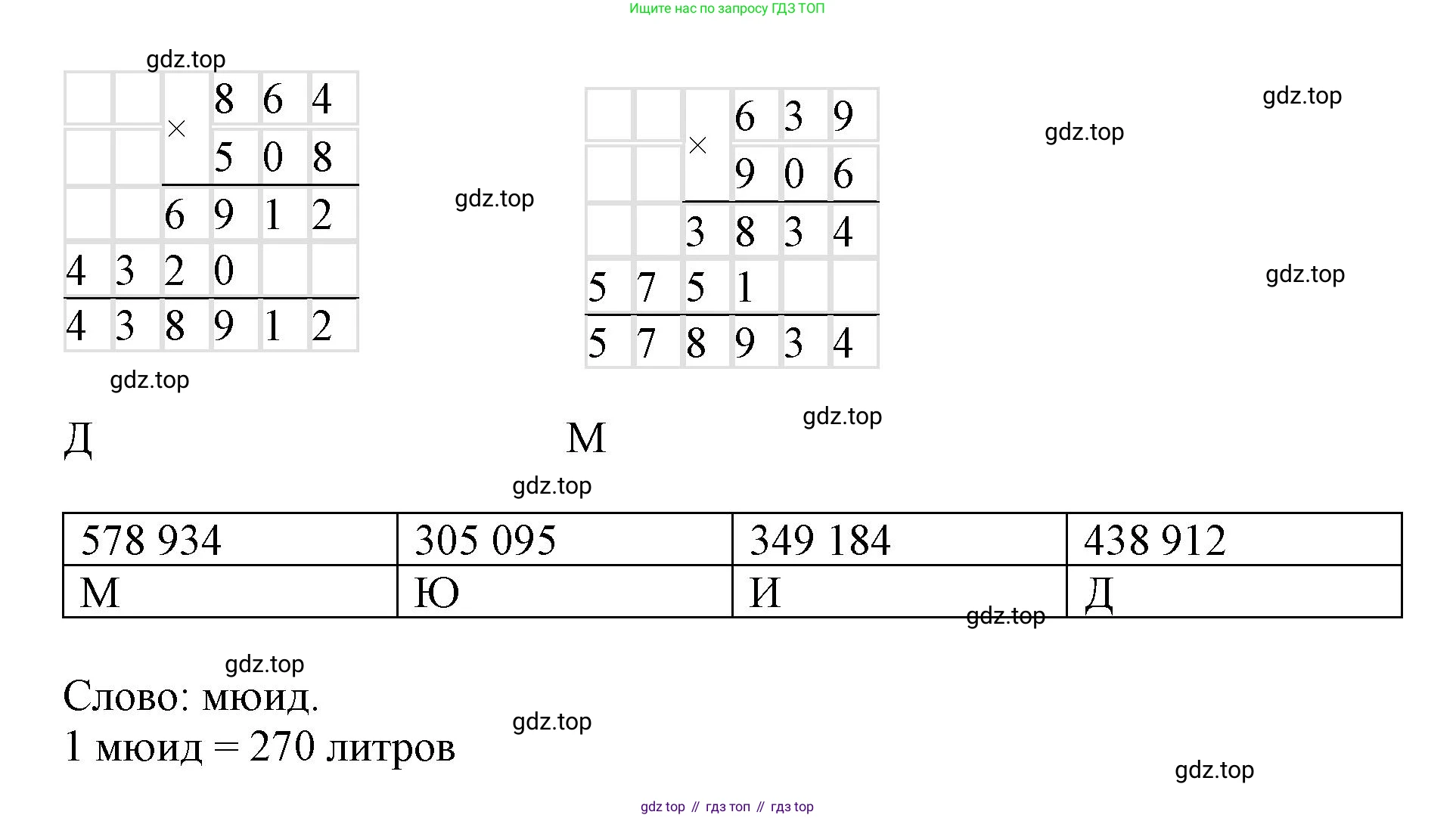 Математика, 3 класс учебное пособие - тетрадь, автор: Петерсон Людмила Георгиевна, издательство Просвещение, Москва, 2024, зелёного цвета, Часть 3, страница 40, номер 3, Решение 2020-2022 (продолжение 2)