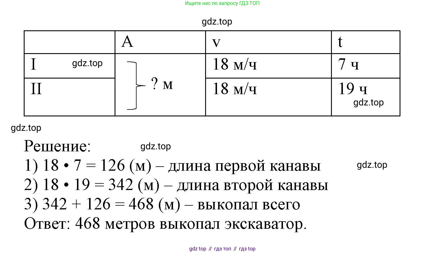 Математика, 3 класс учебное пособие - тетрадь, автор: Петерсон Людмила Георгиевна, издательство Просвещение, Москва, 2024, зелёного цвета, Часть 3, страница 46, номер 3, Решение 2020-2022 (продолжение 2)