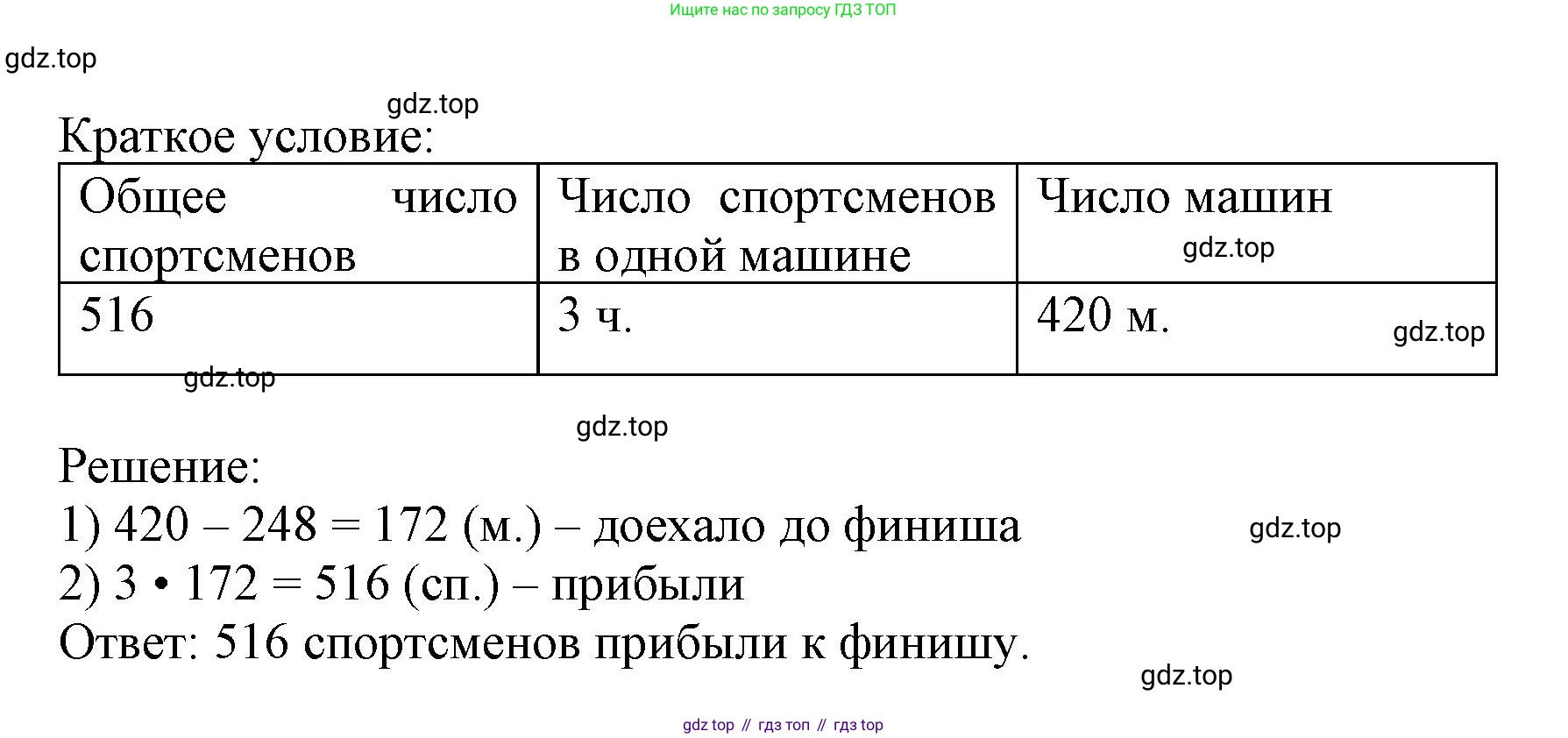Математика, 3 класс учебное пособие - тетрадь, автор: Петерсон Людмила Георгиевна, издательство Просвещение, Москва, 2024, зелёного цвета, Часть 3, страница 56, номер 1, Решение 2020-2022 (продолжение 2)