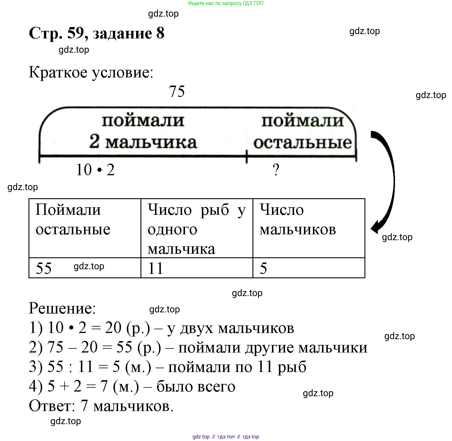 Математика, 3 класс учебное пособие - тетрадь, автор: Петерсон Людмила Георгиевна, издательство Просвещение, Москва, 2024, зелёного цвета, Часть 3, страница 57, номер 8, Решение 2020-2022